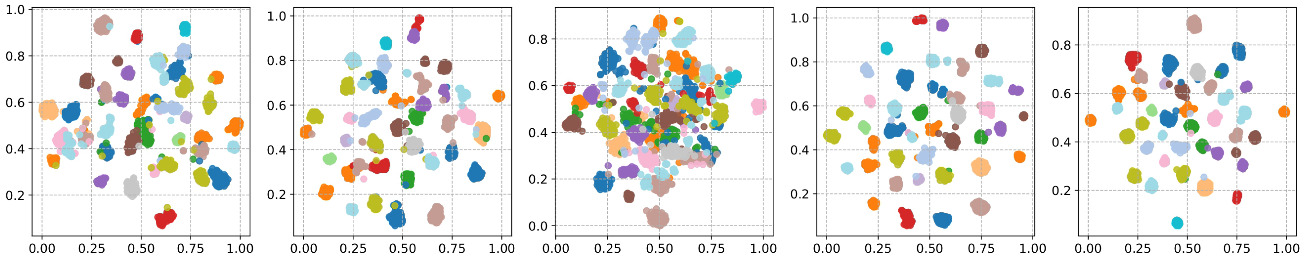 Sensors 24 01996 g008