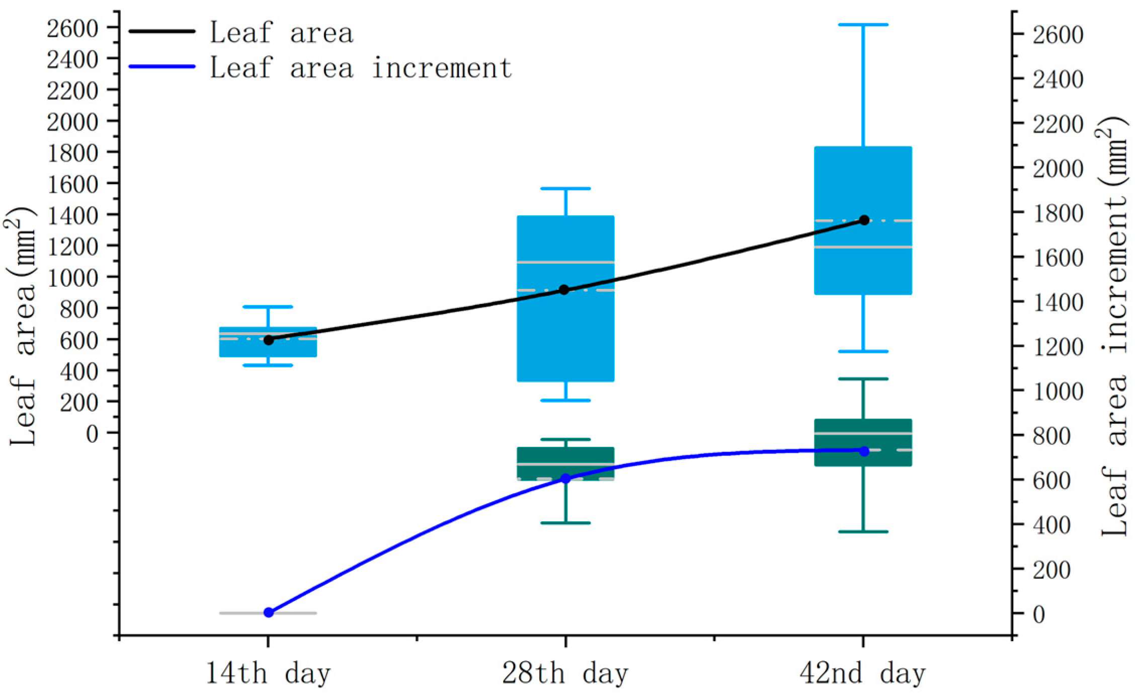 Sensors 24 01998 g020