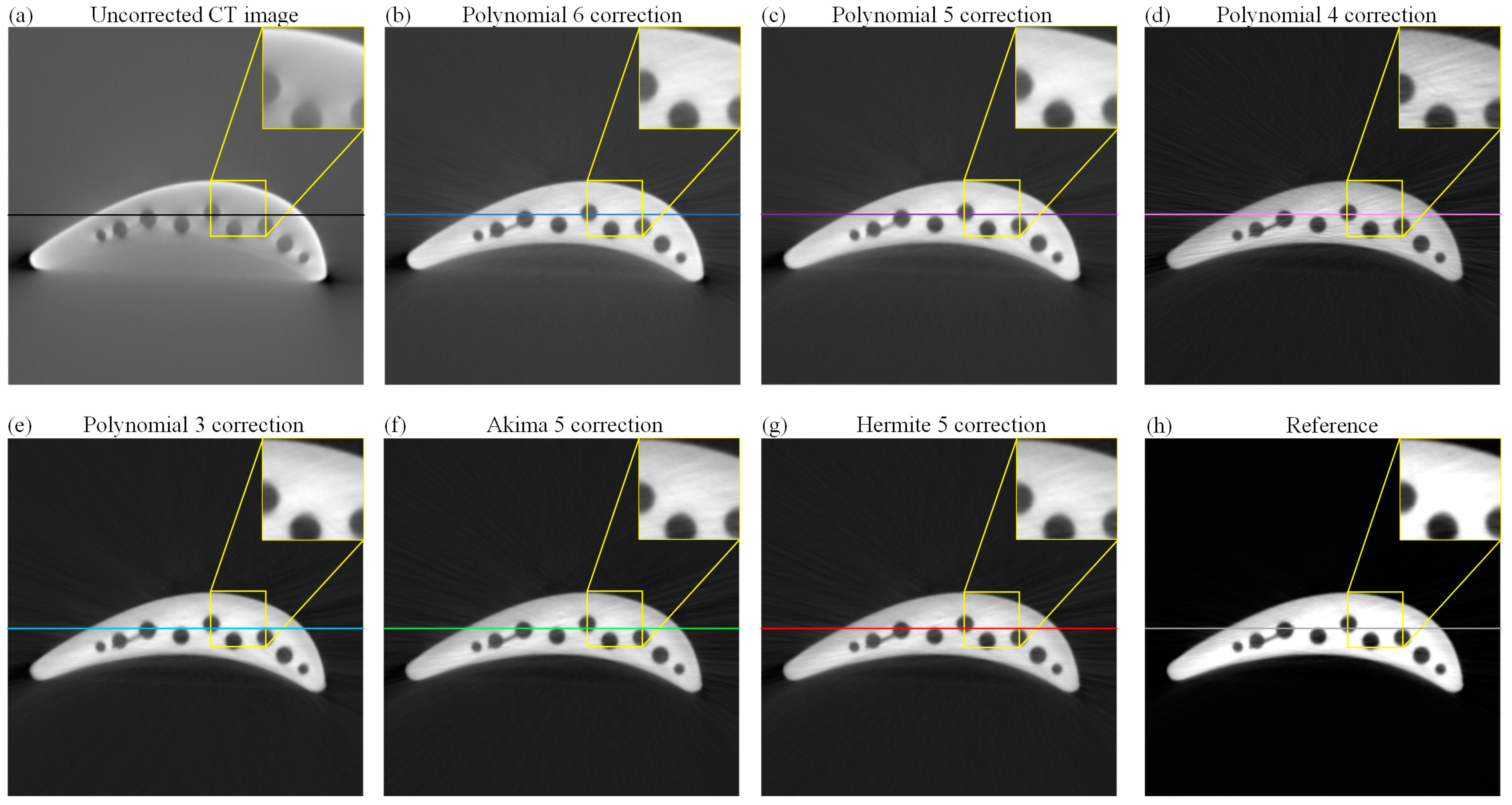 Sensors 24 02001 g010