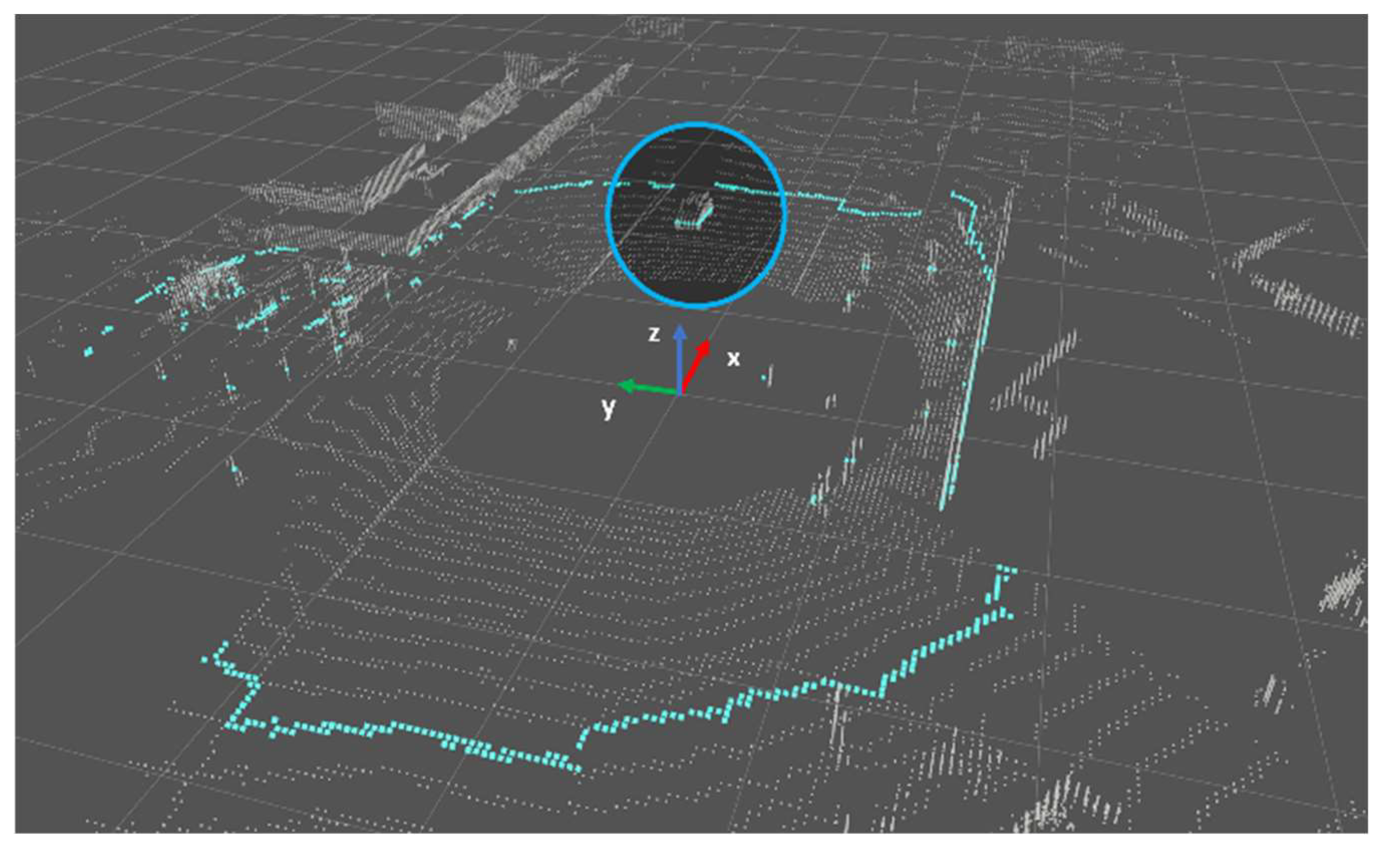 Sensors 24 02005 g003