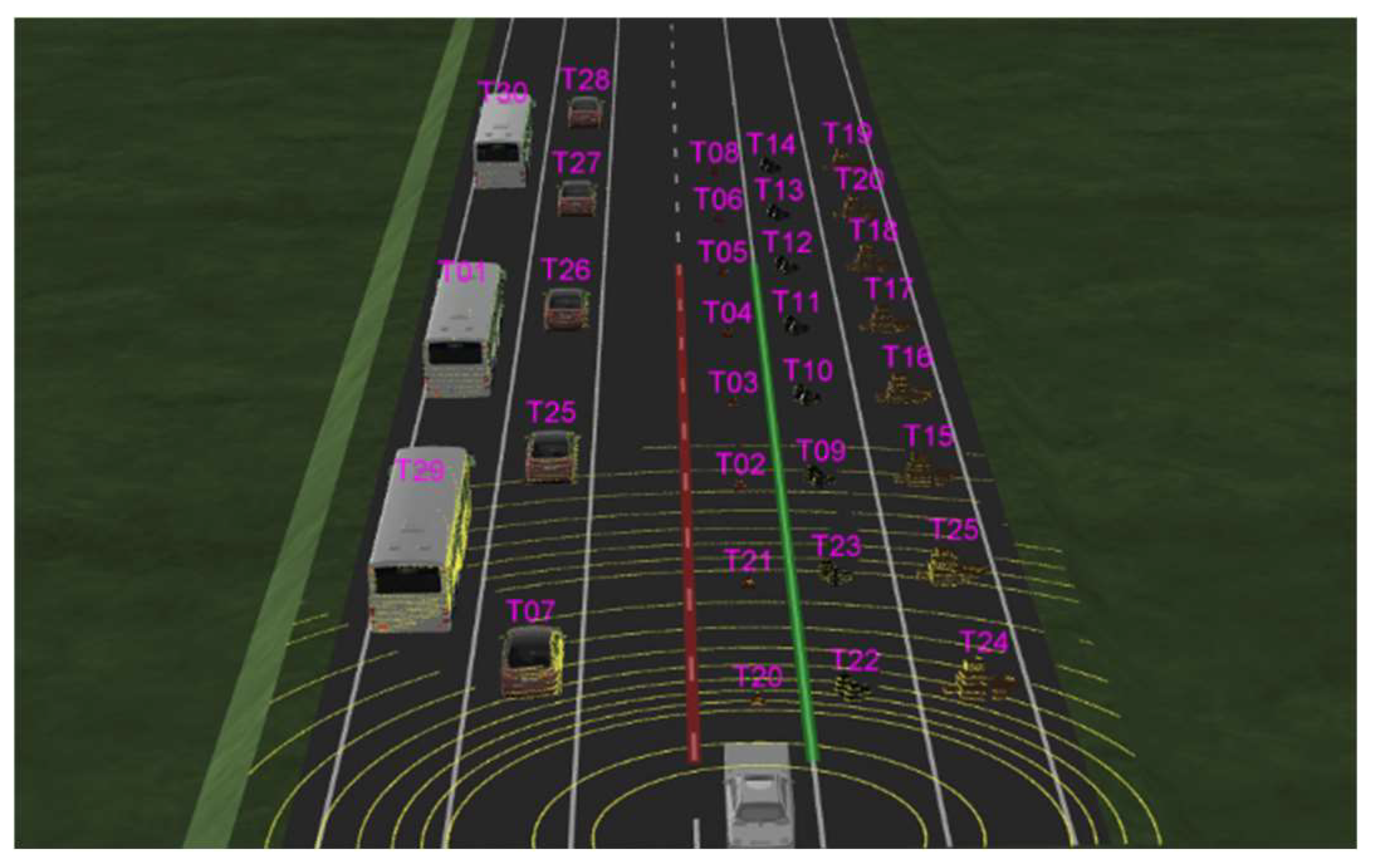 Sensors 24 02005 g013