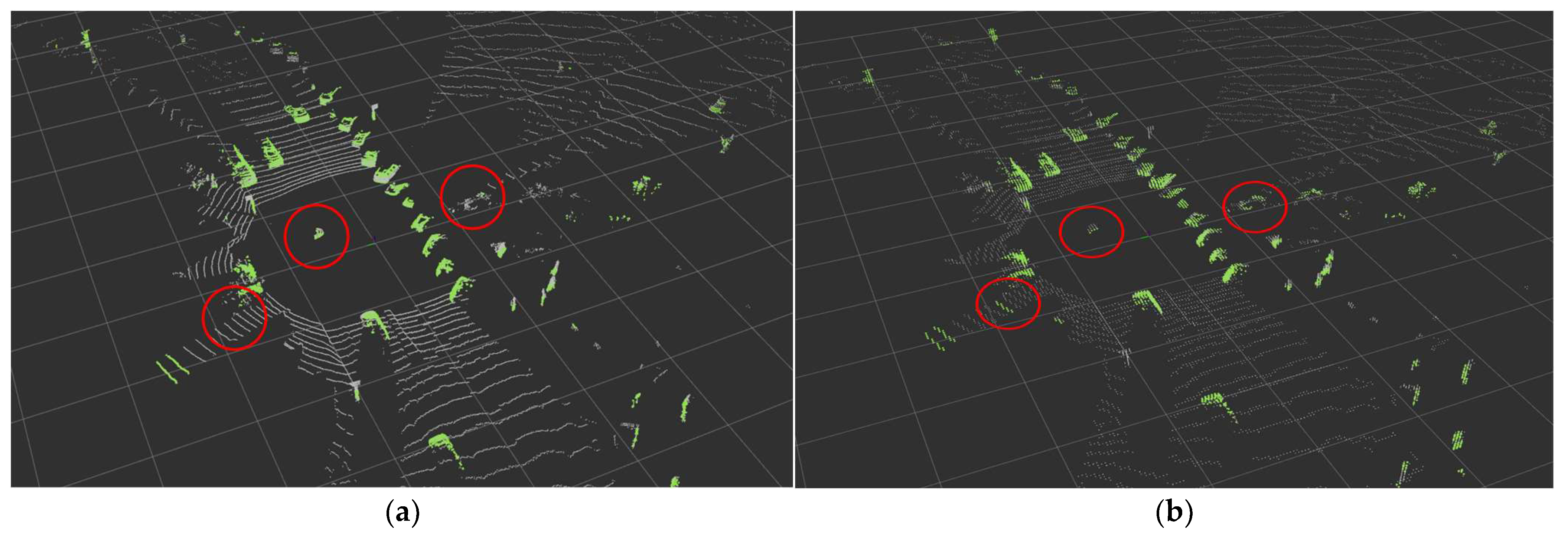 Sensors 24 02005 g015