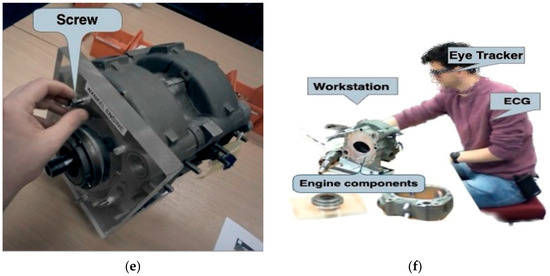 Sensors 24 02010 g002b