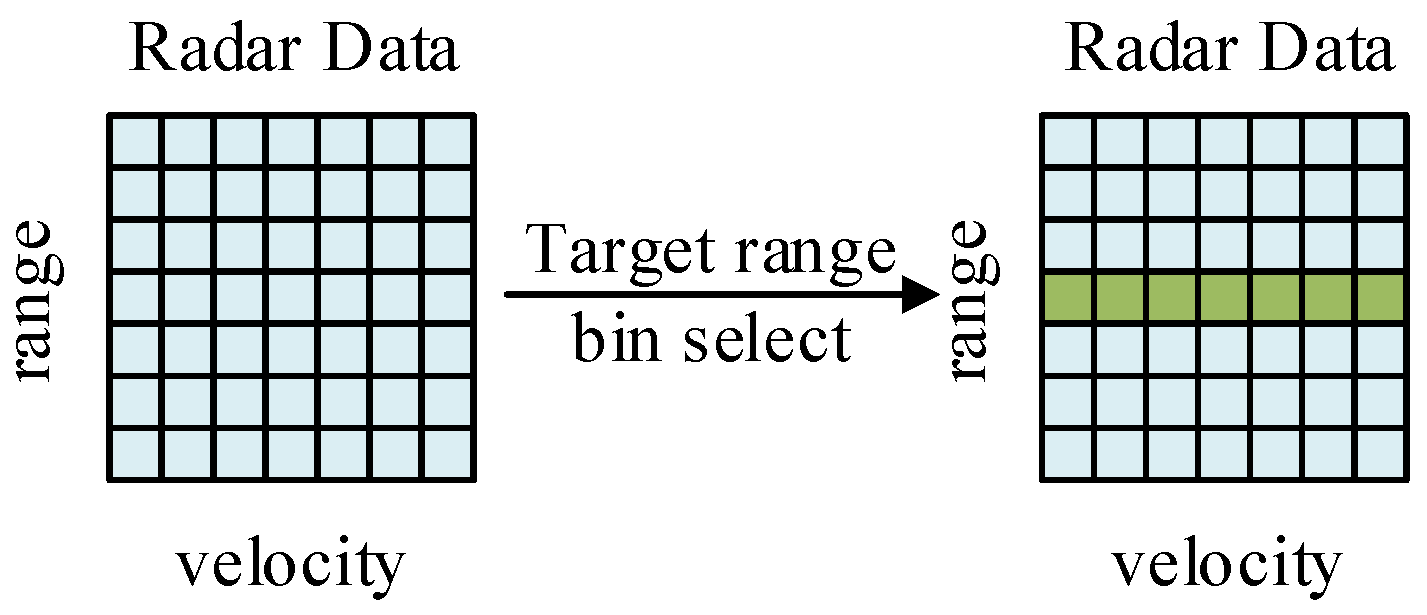 Sensors 24 02026 g006
