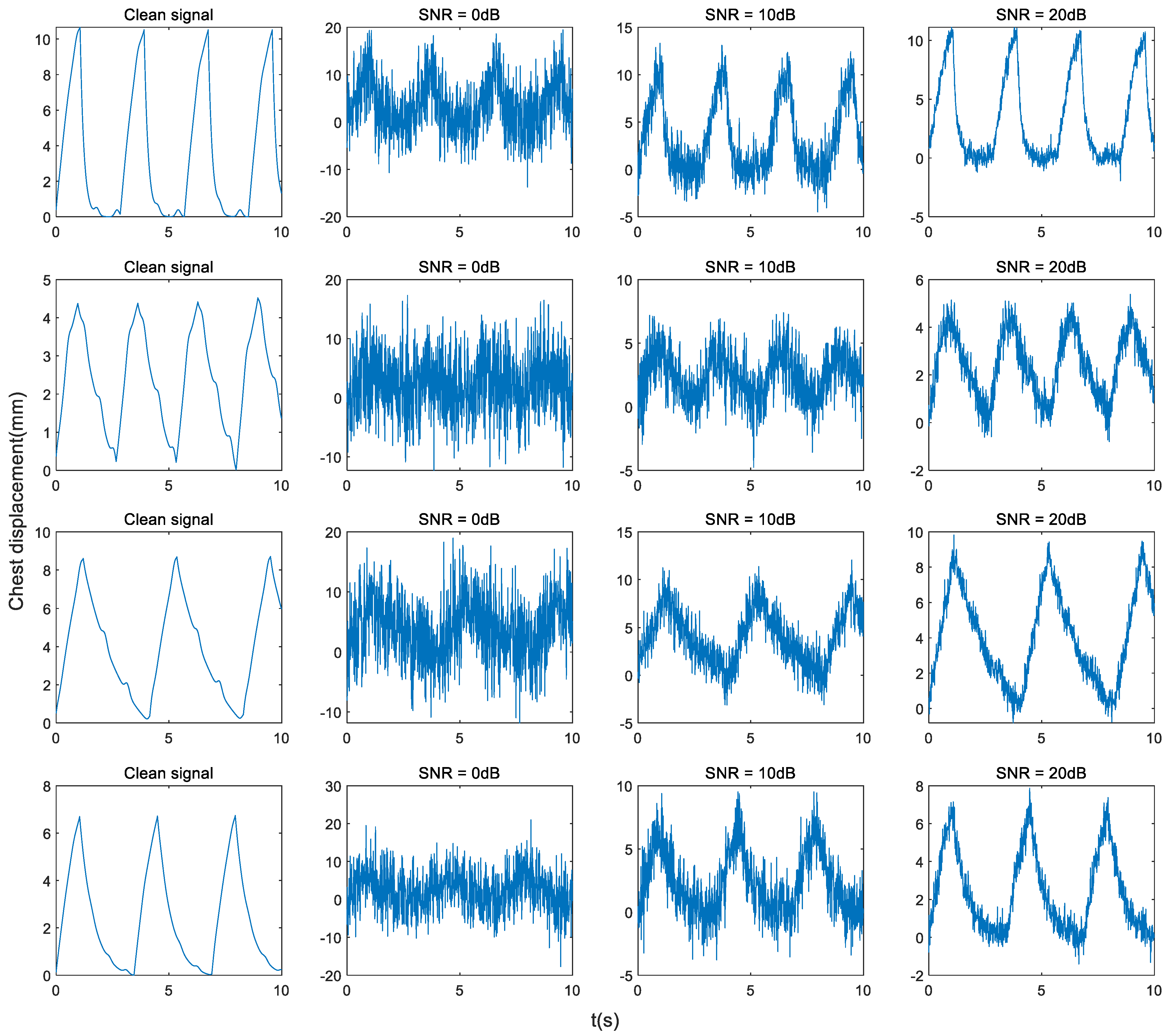 Sensors 24 02026 g011