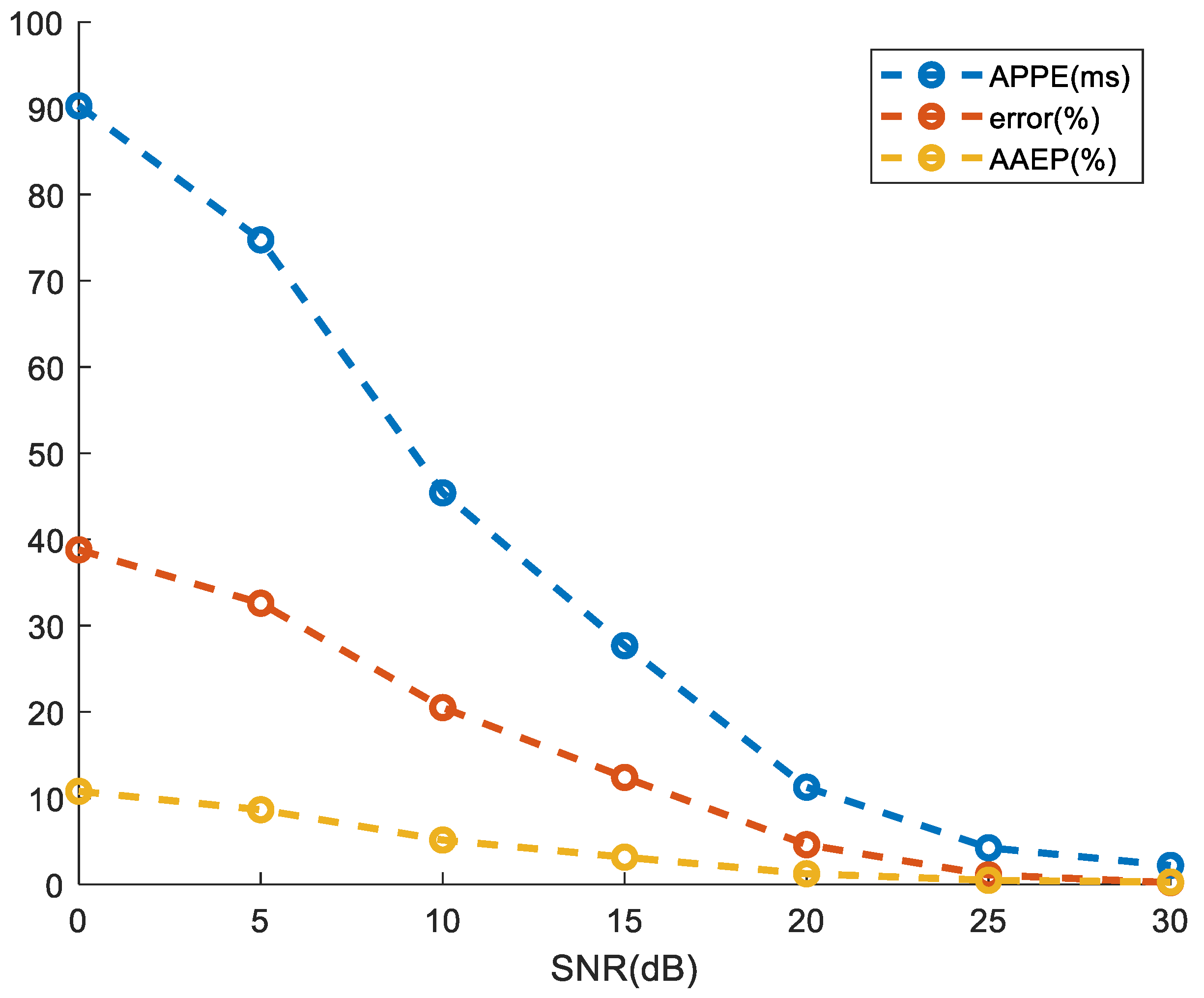 Sensors 24 02026 g014