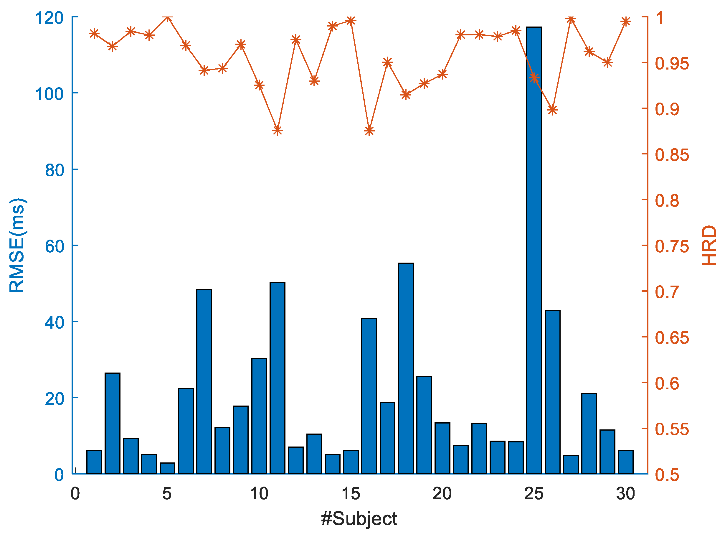 Sensors 24 02026 g017