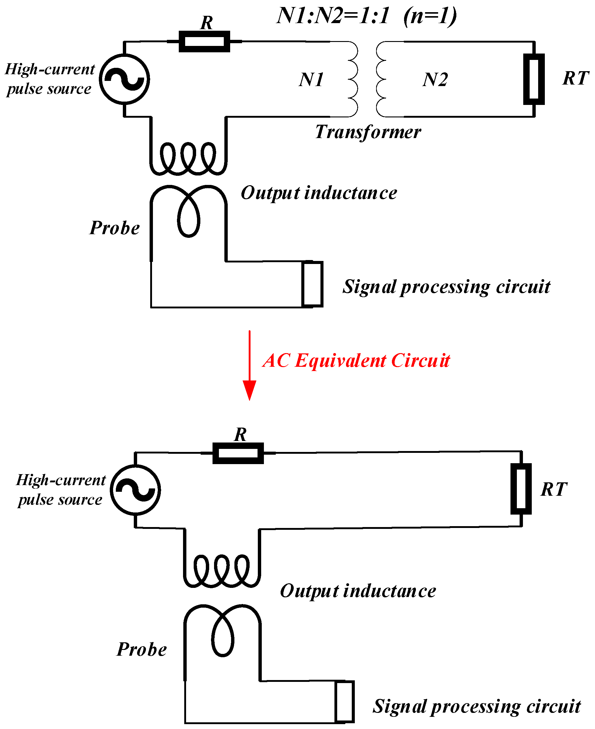 Sensors 24 02027 g004