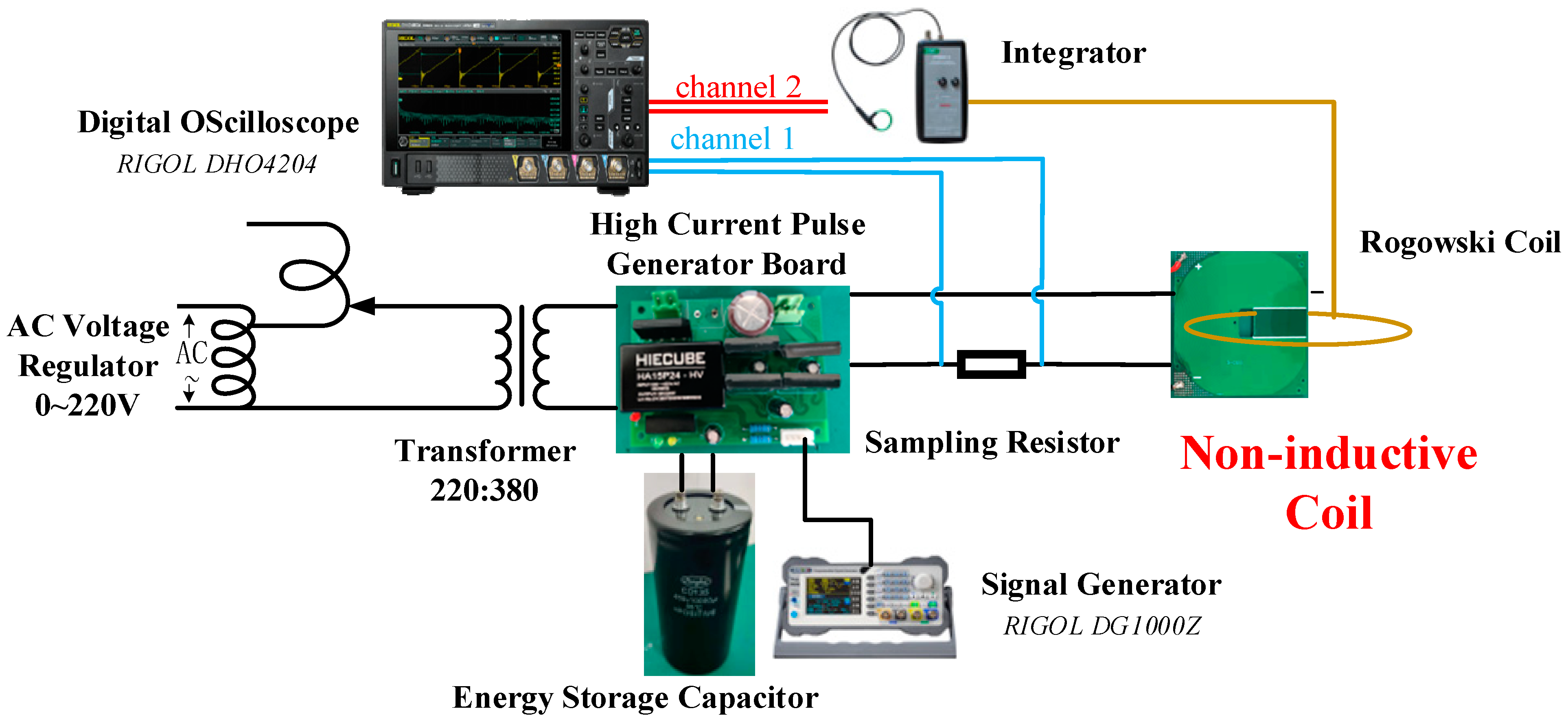 Sensors 24 02027 g010
