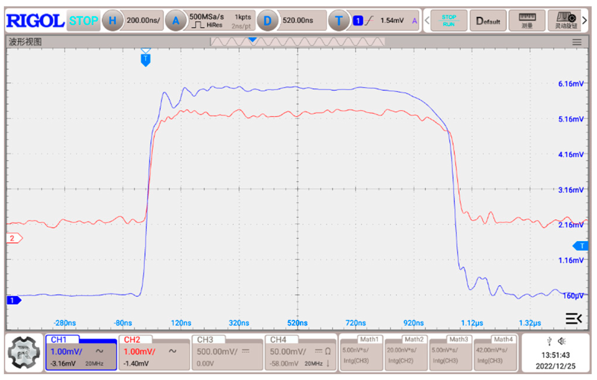 Sensors 24 02027 g012