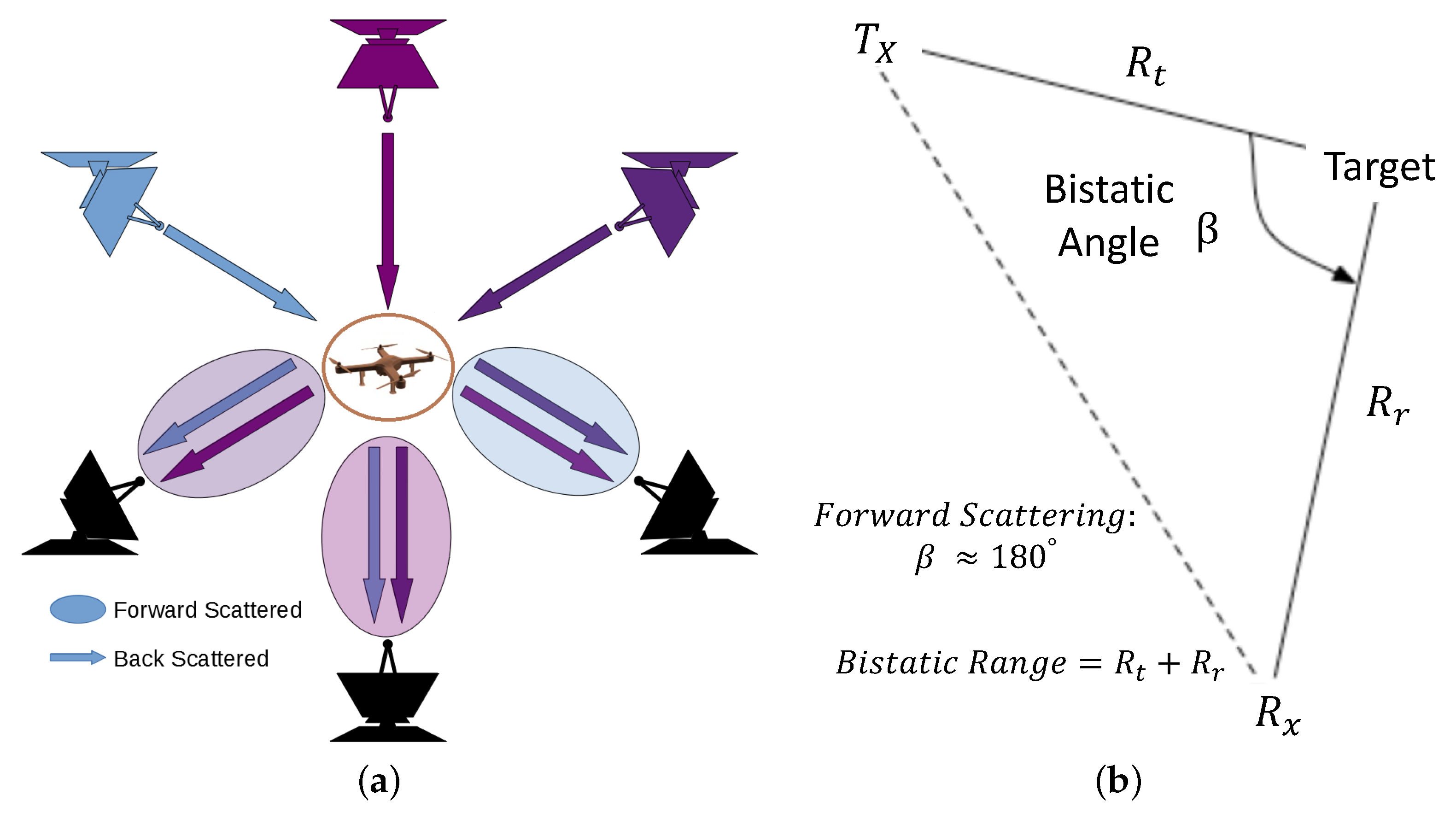 Sensors 24 02028 g003