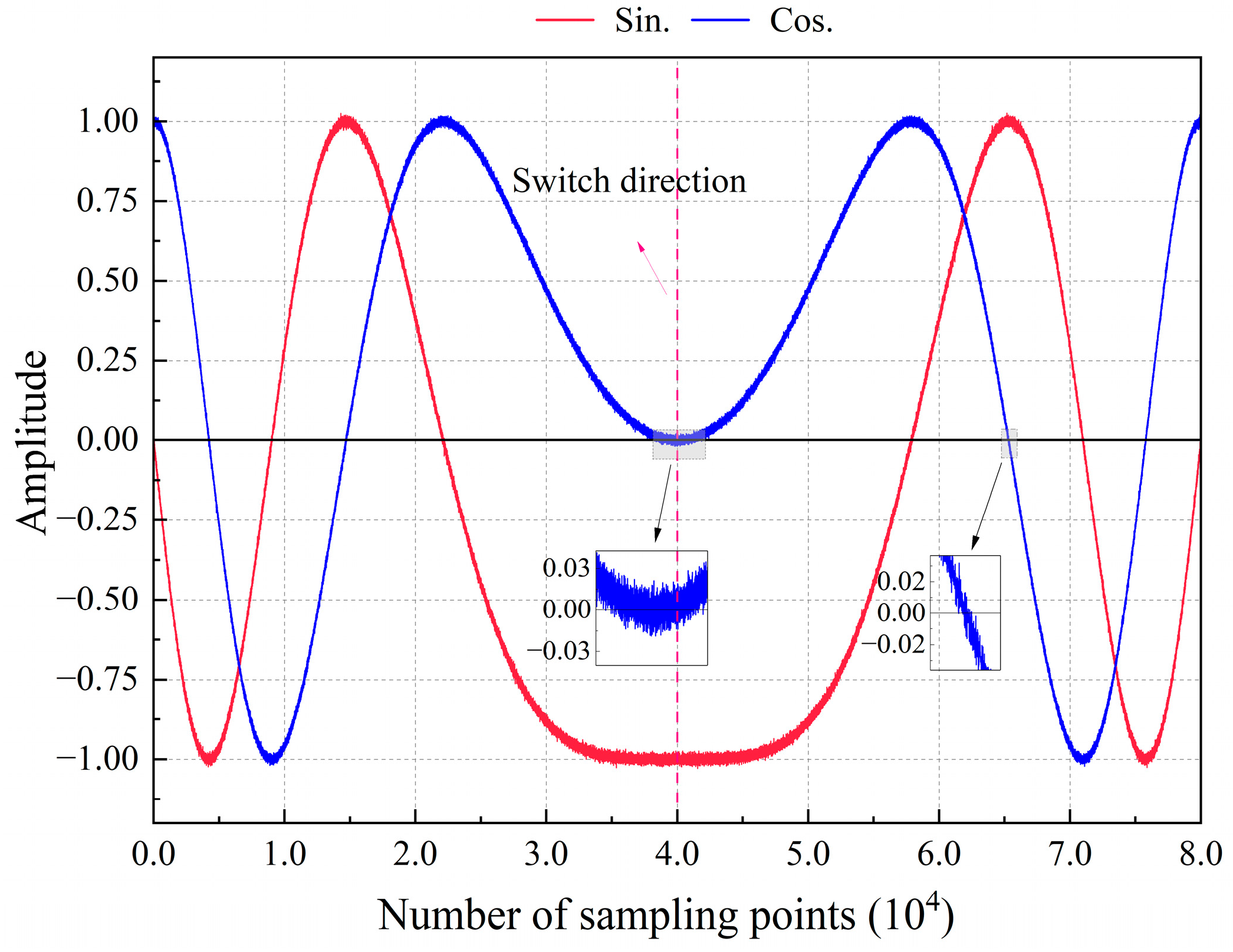 Sensors 24 02030 g001