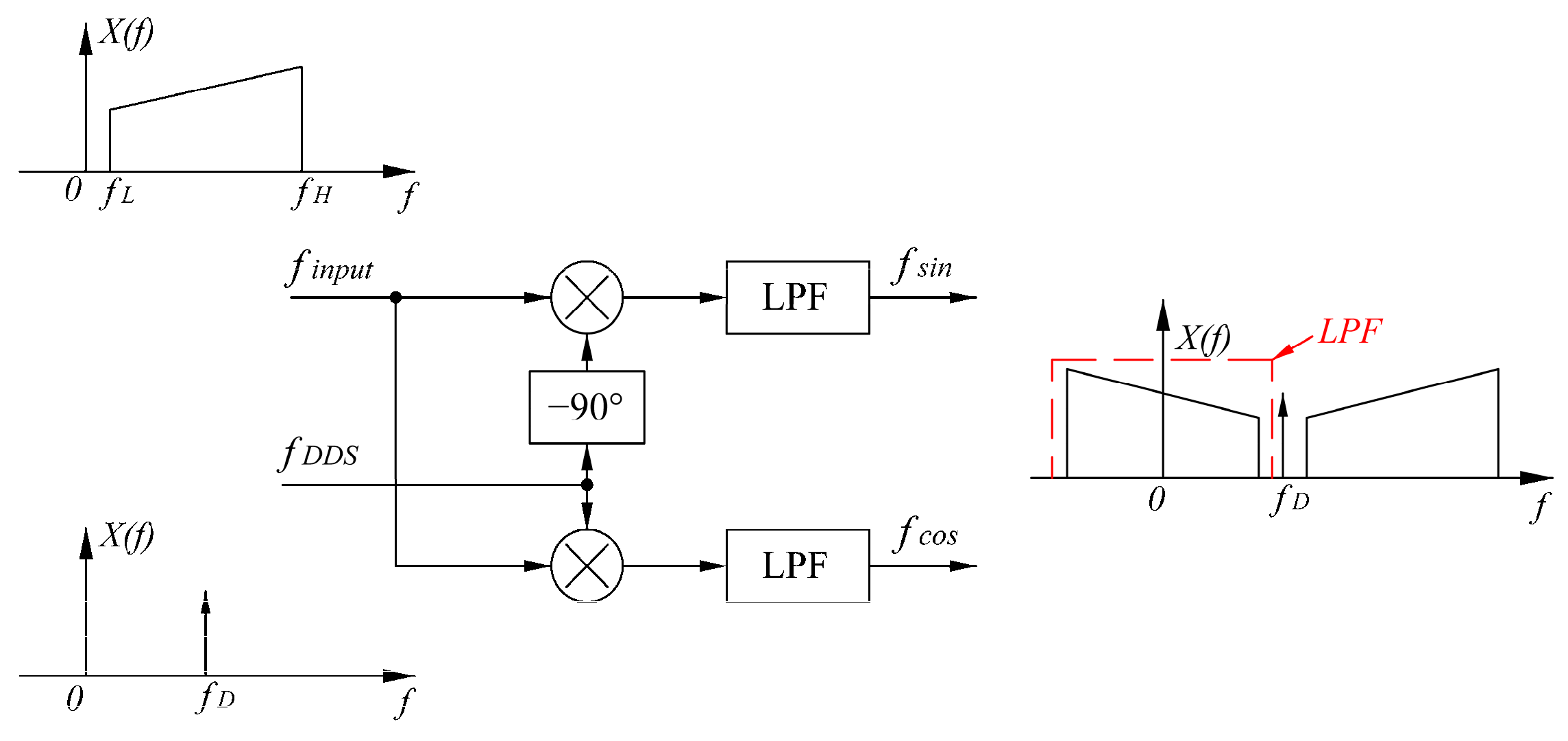 Sensors 24 02030 g004