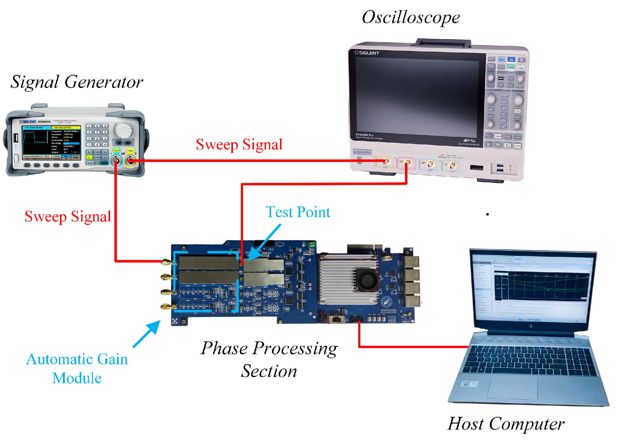 Sensors 24 02030 g007