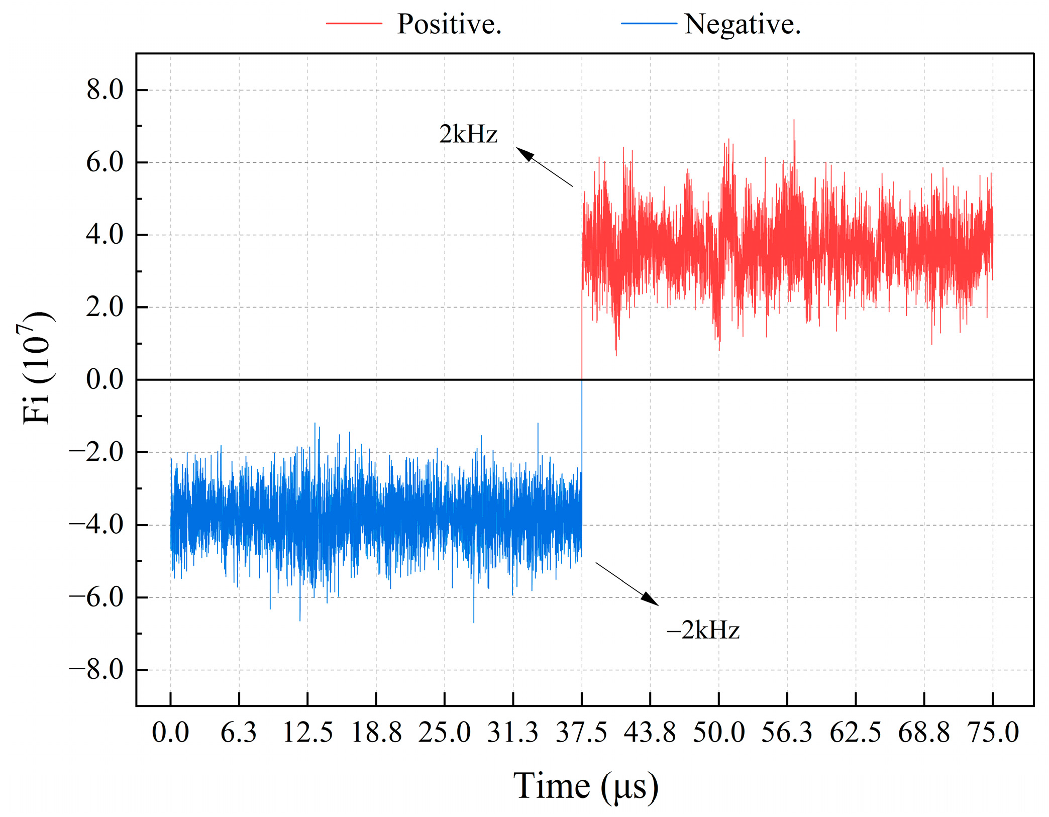 Sensors 24 02030 g012