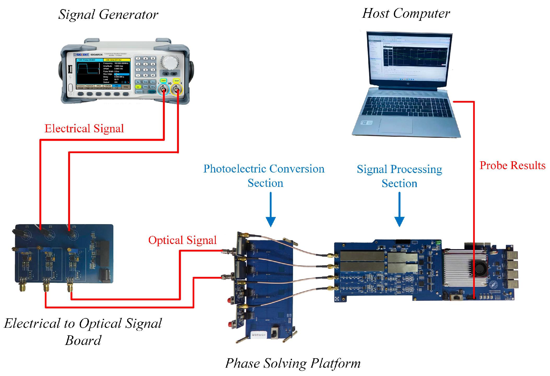 Sensors 24 02030 g013