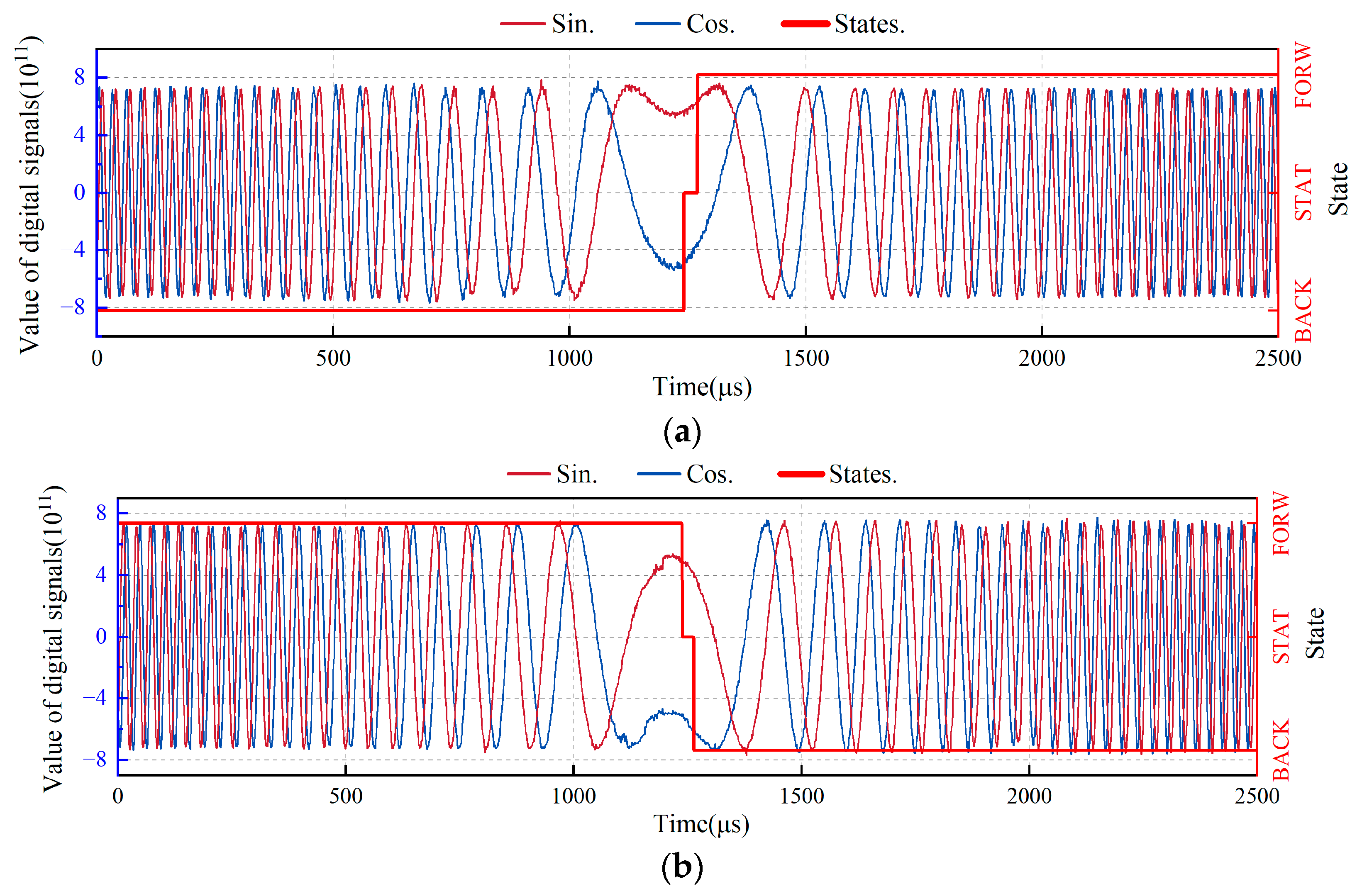 Sensors 24 02030 g016