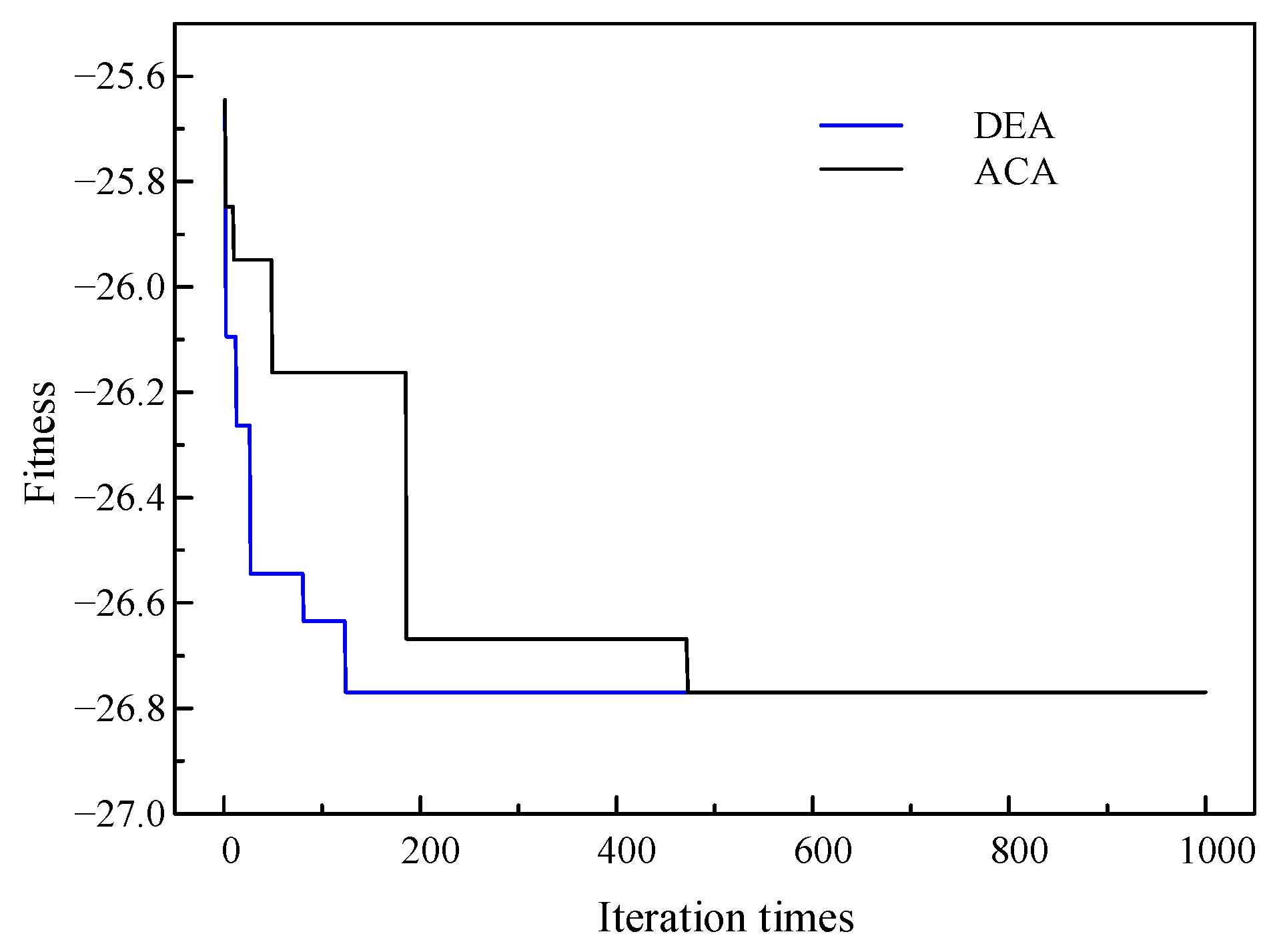 Sensors 24 02032 g016