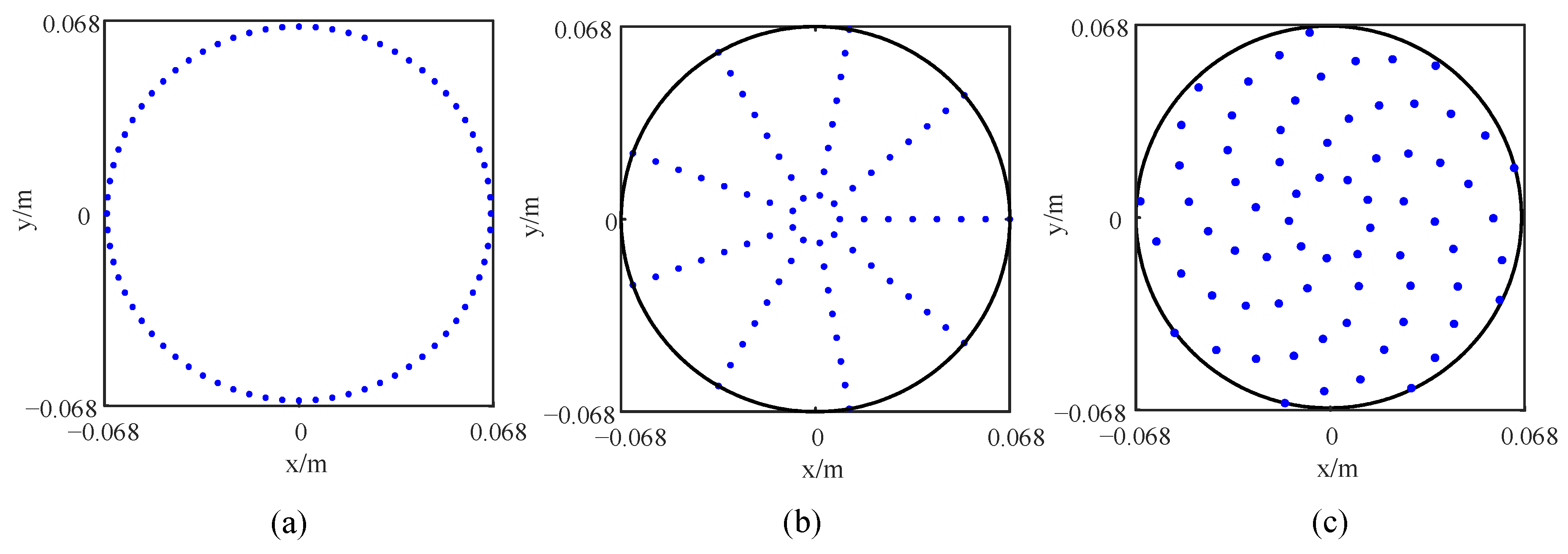 Sensors 24 02032 g017