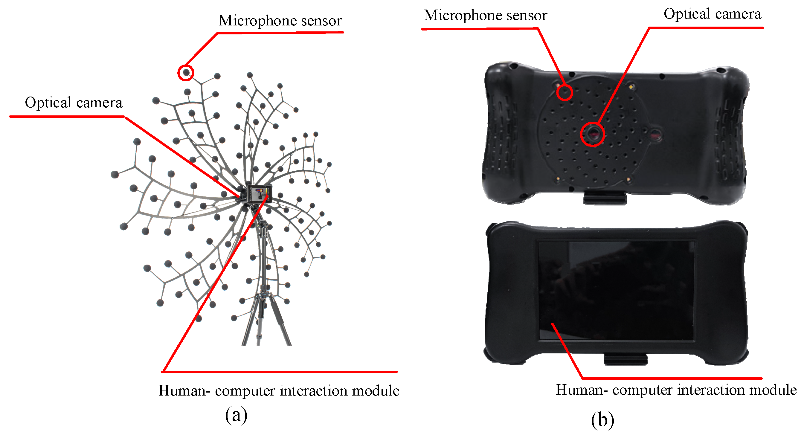 Sensors 24 02032 g020