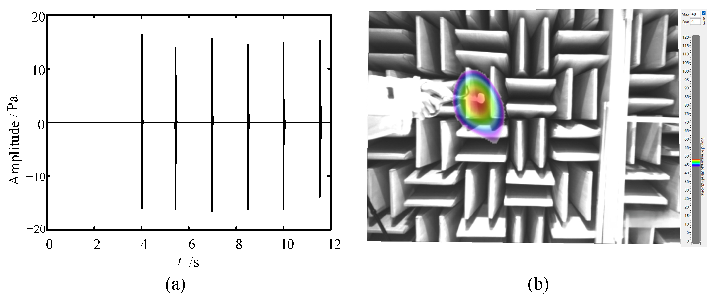 Sensors 24 02032 g022