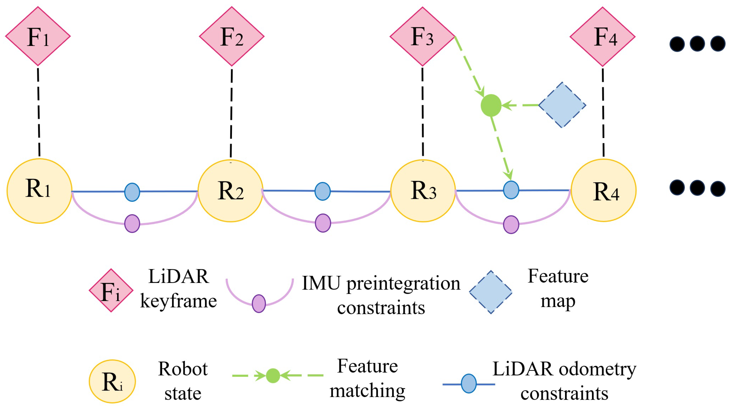 Sensors 24 02033 g004