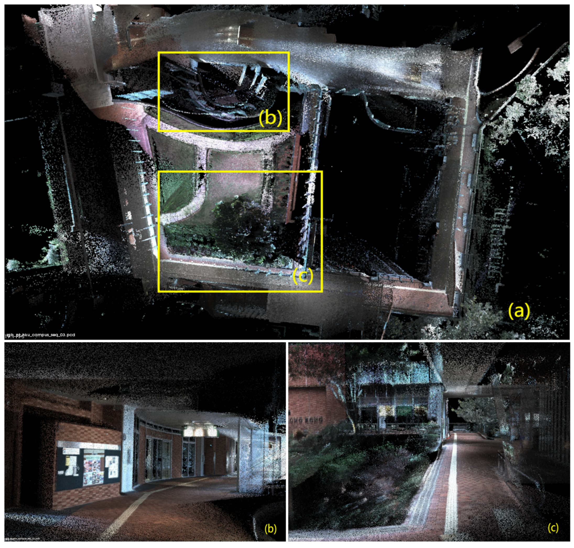 Sensors 24 02033 g007