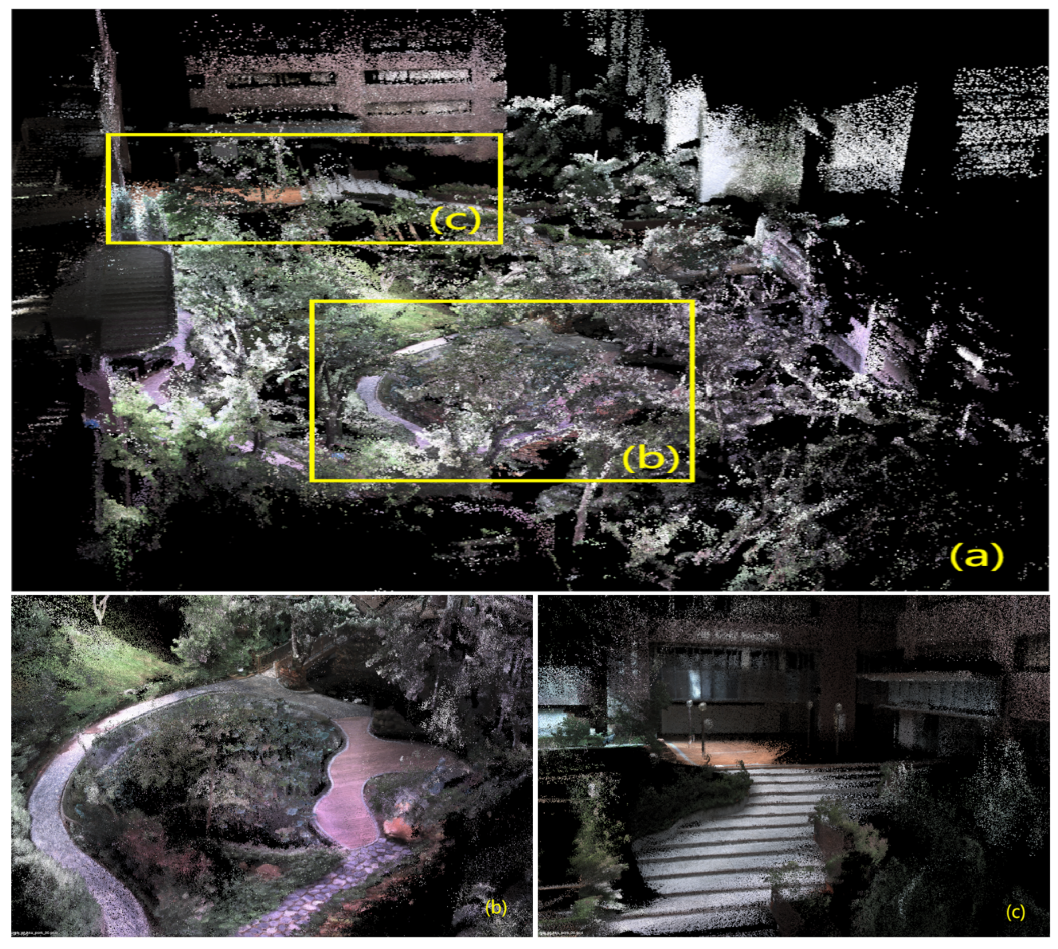 Sensors 24 02033 g008