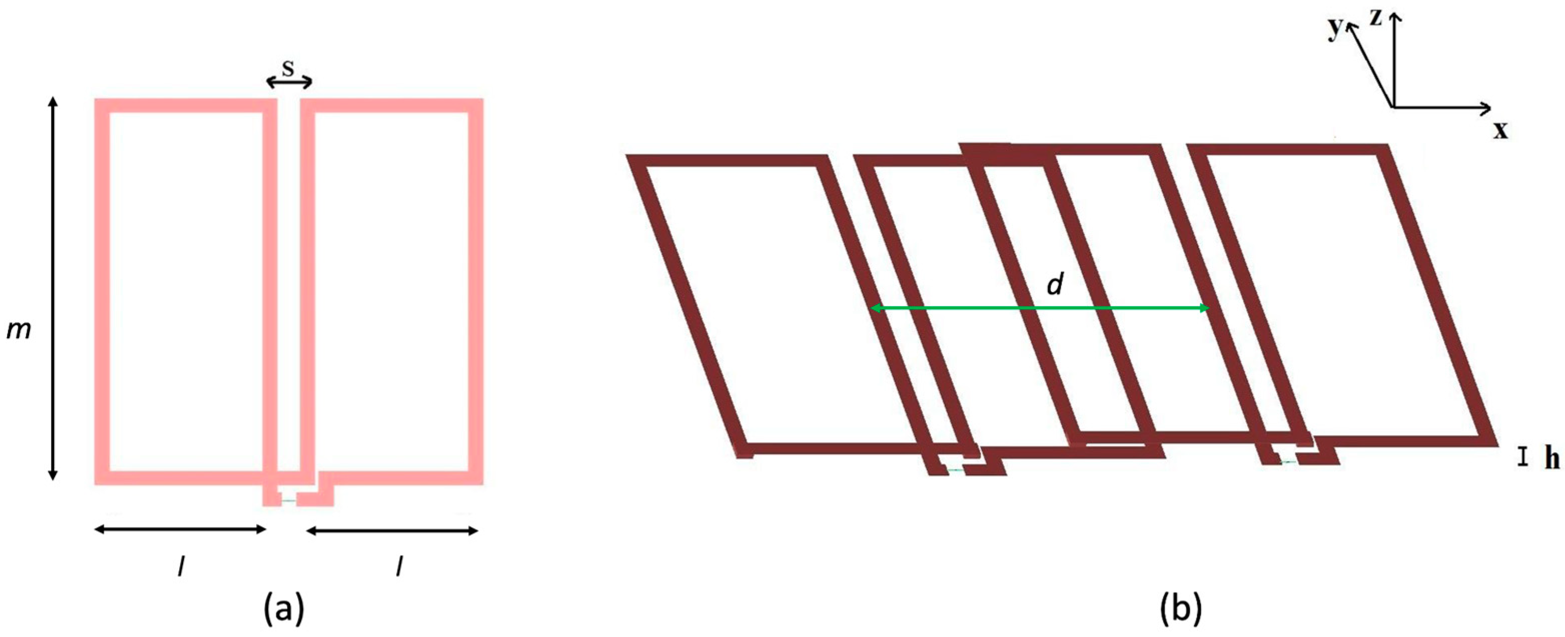 Sensors 24 02049 g005