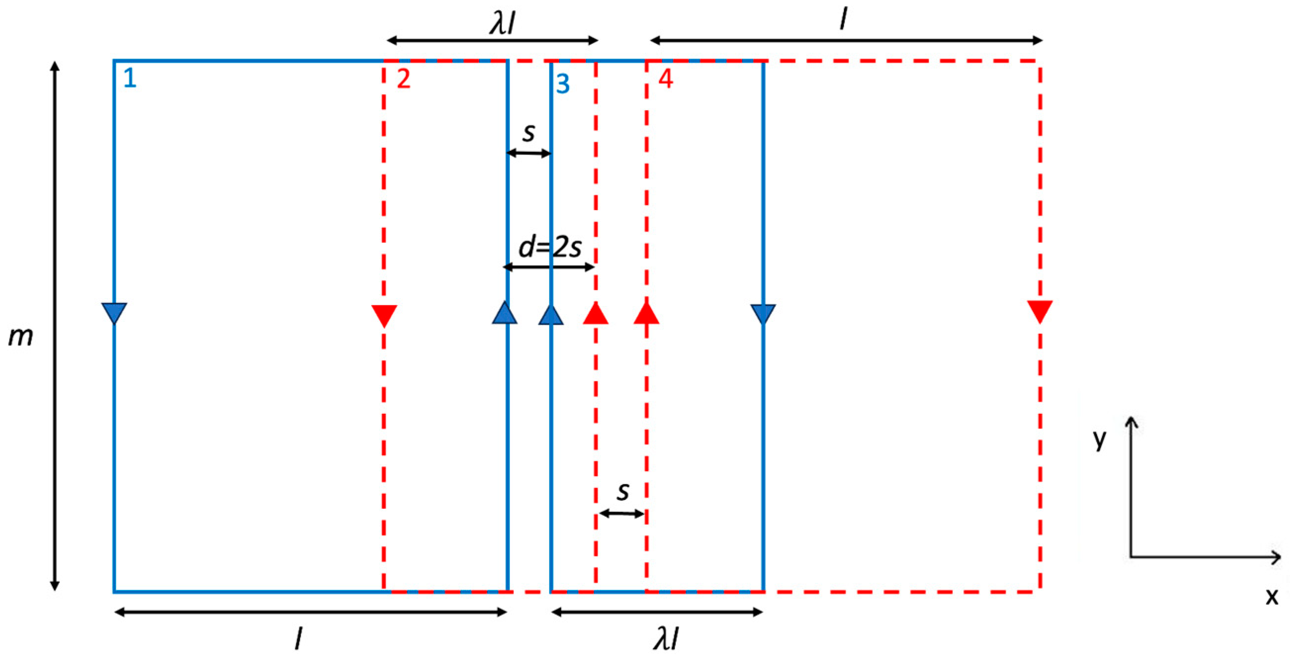 Sensors 24 02049 g007