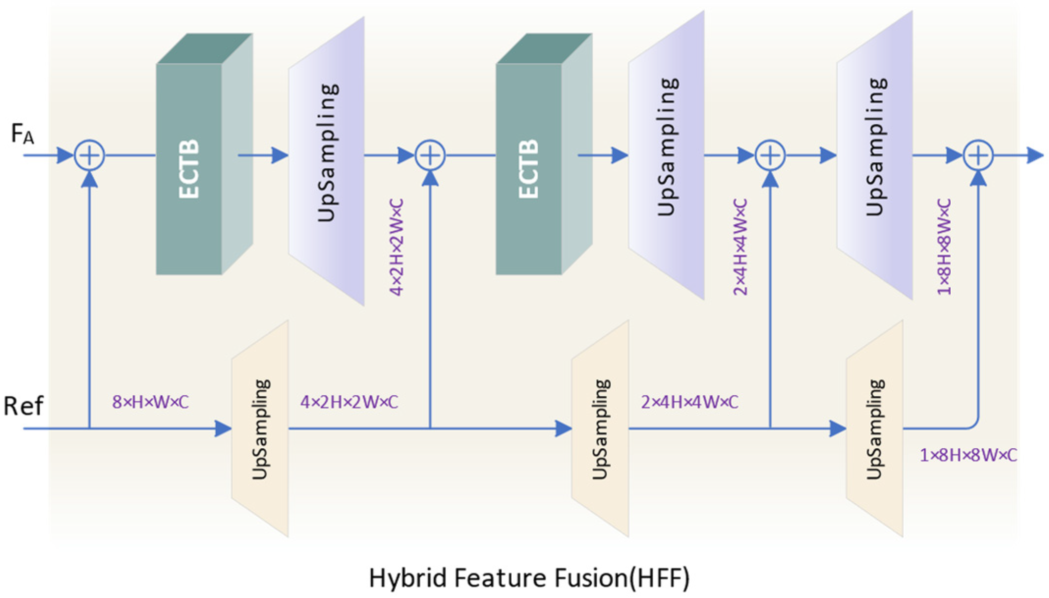Sensors 24 02052 g007