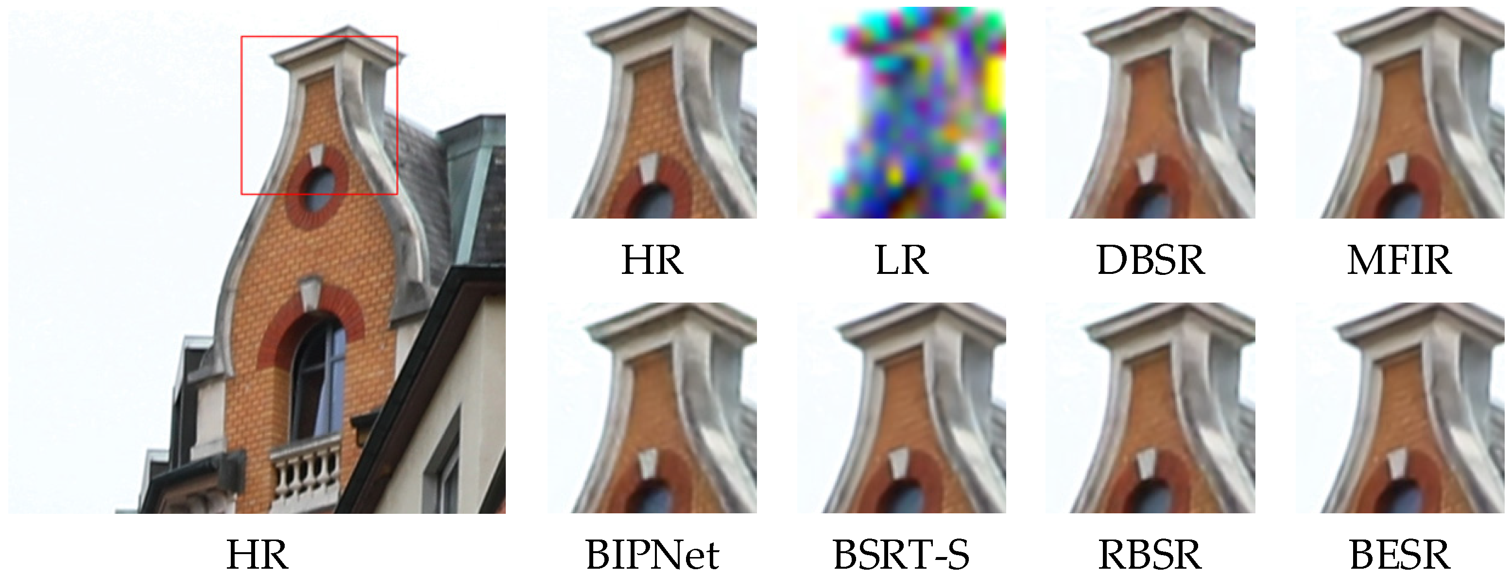 Sensors 24 02052 g009