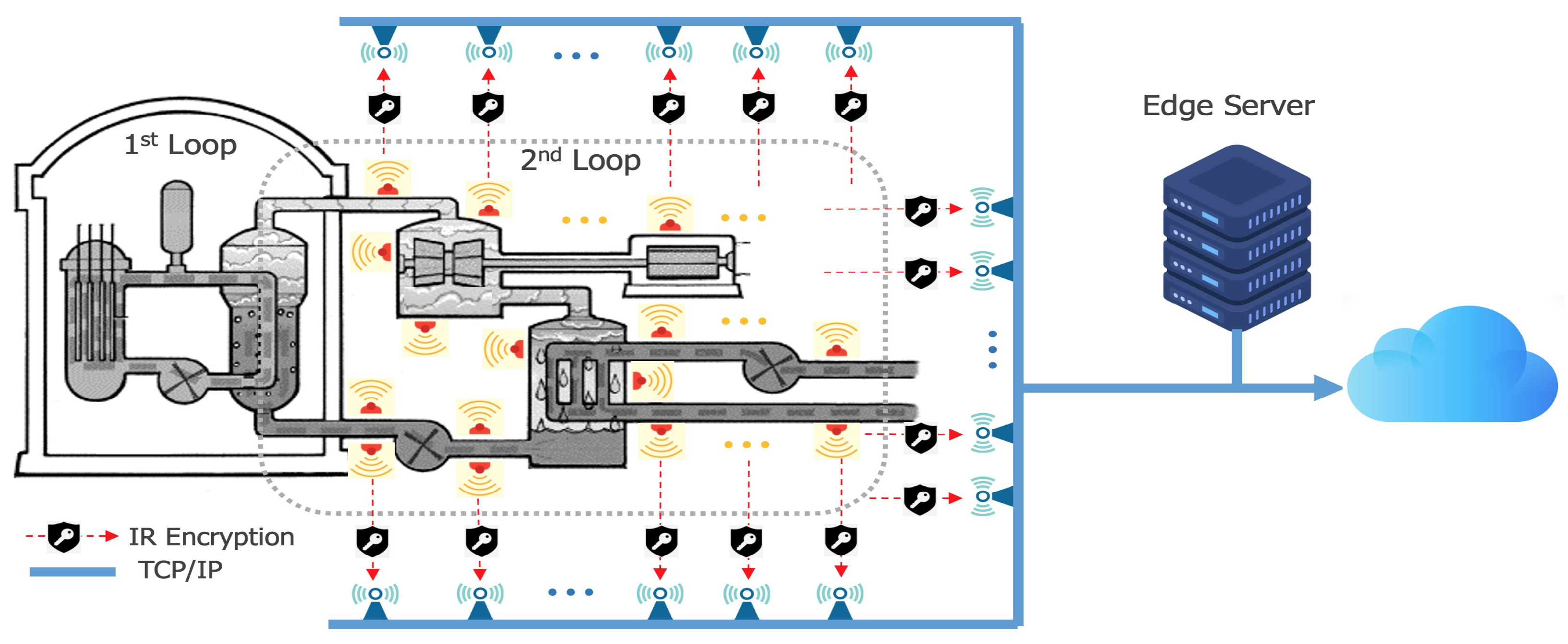 Sensors 24 02054 g007