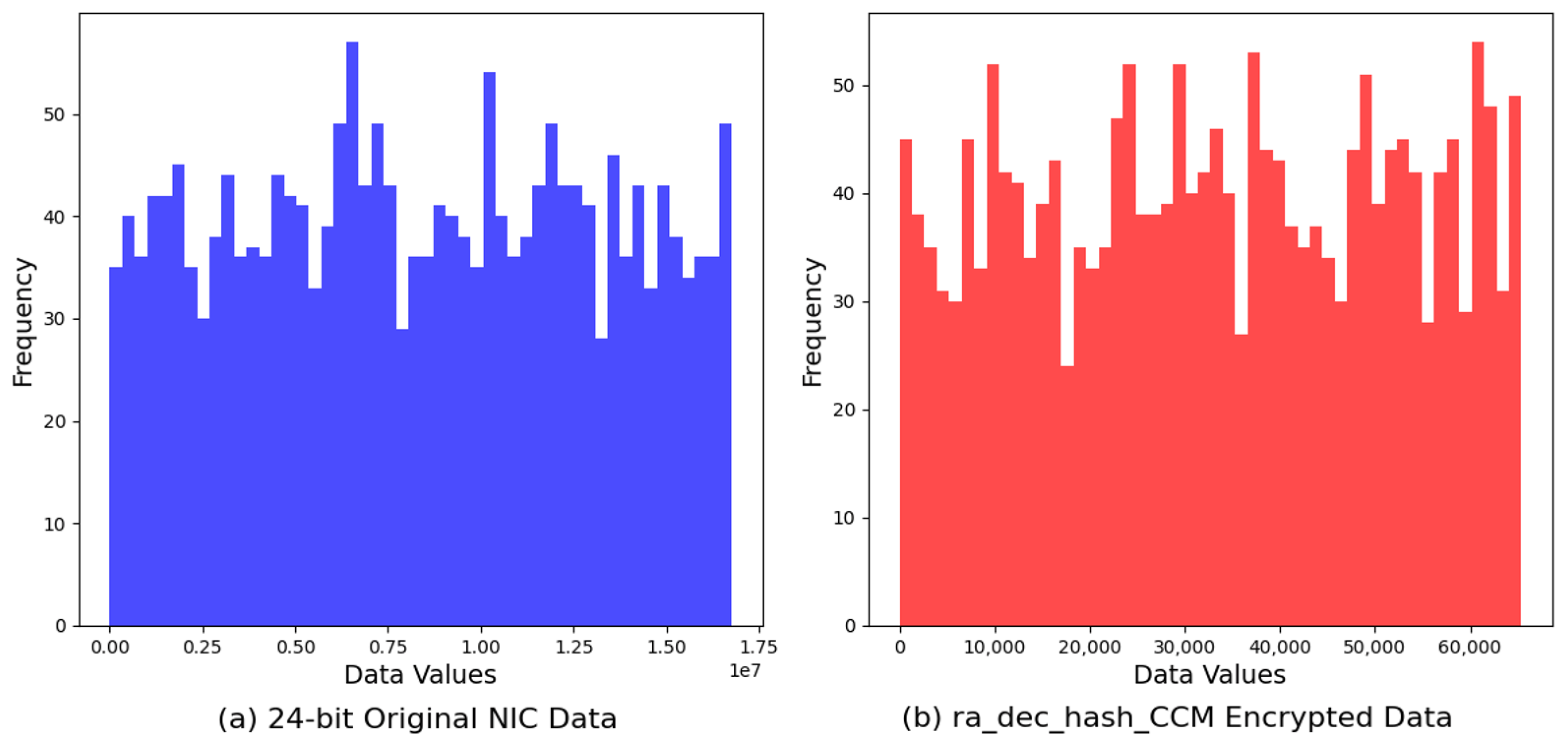 Sensors 24 02054 g012