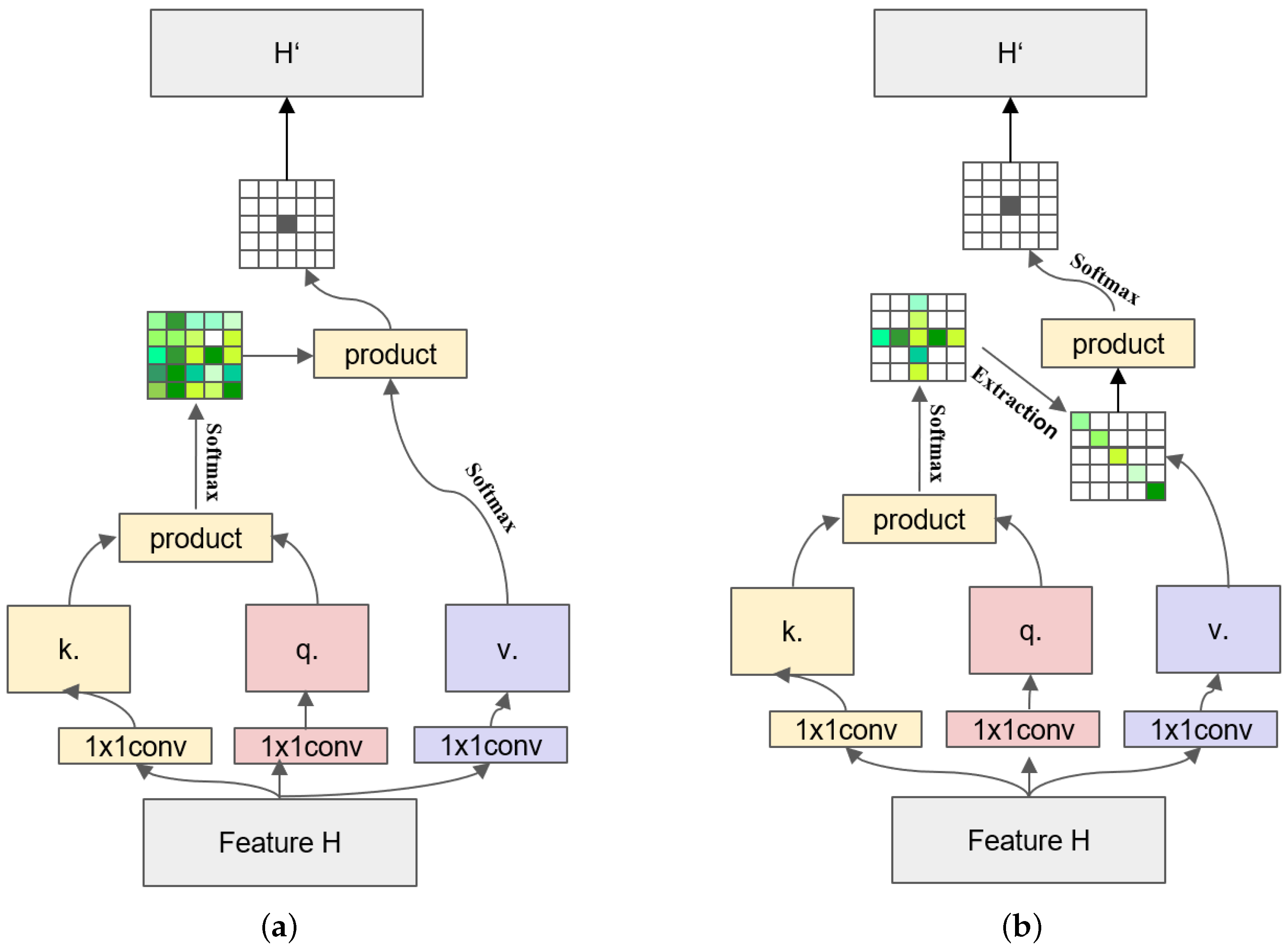 Sensors 24 02055 g001