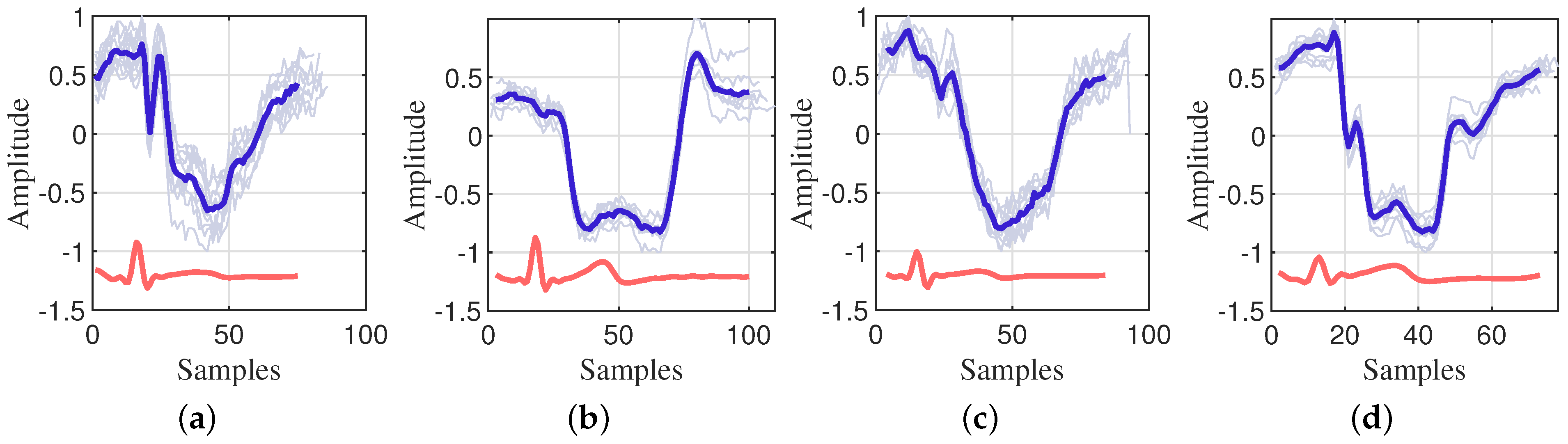 Sensors 24 02058 g001