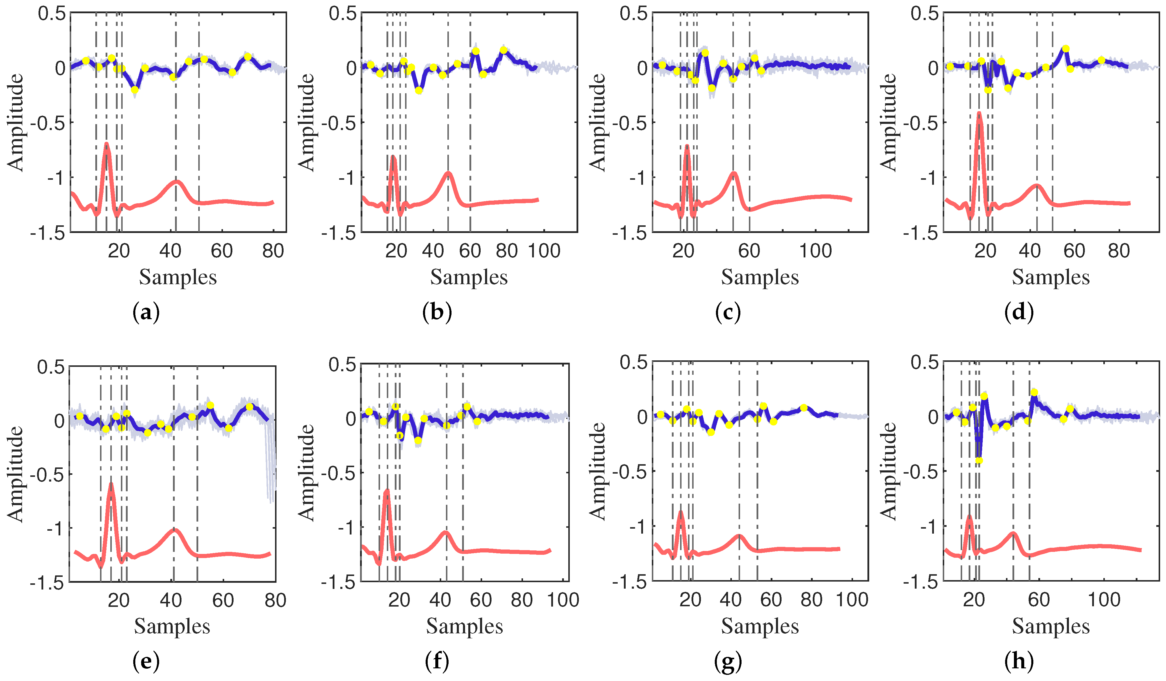 Sensors 24 02058 g004