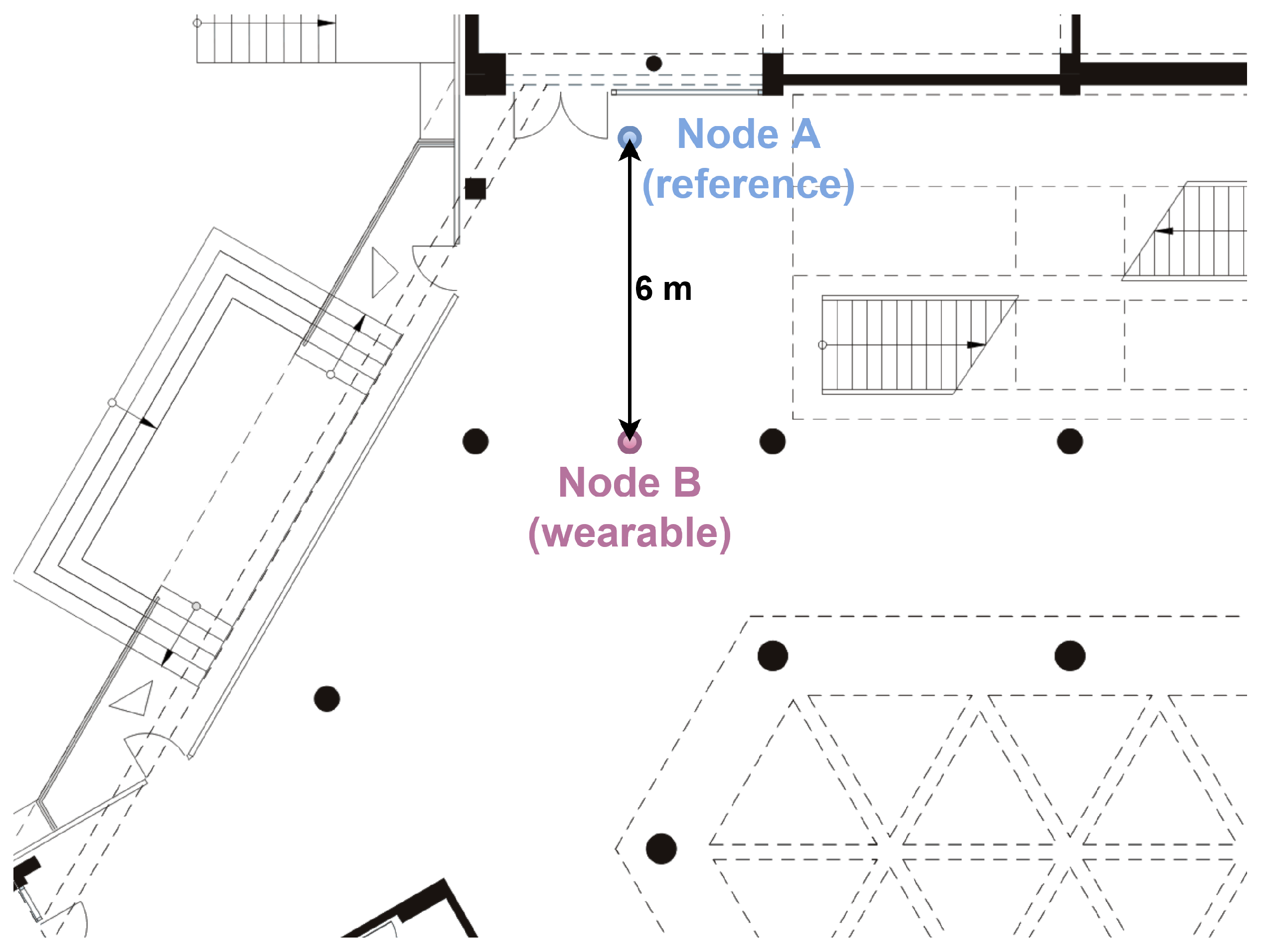 Sensors 24 02060 g002