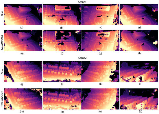 Sensors 24 02064 g013