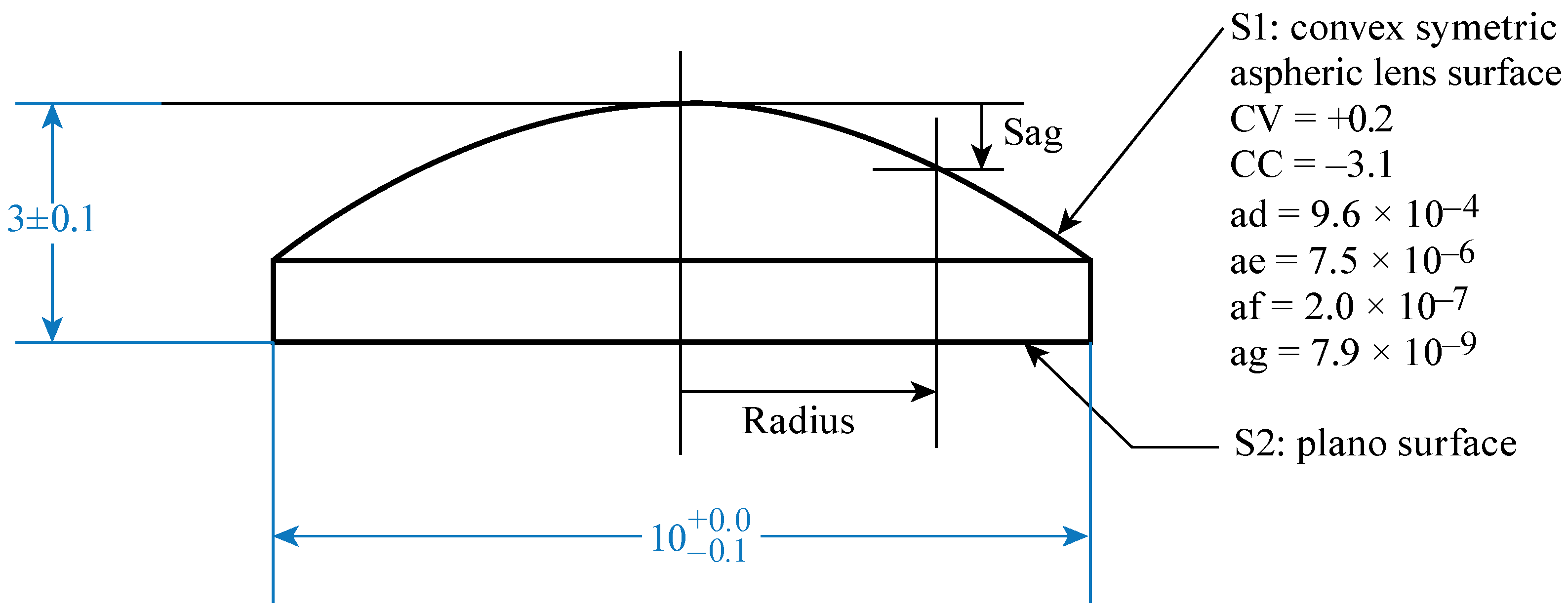 Sensors 24 02066 g002