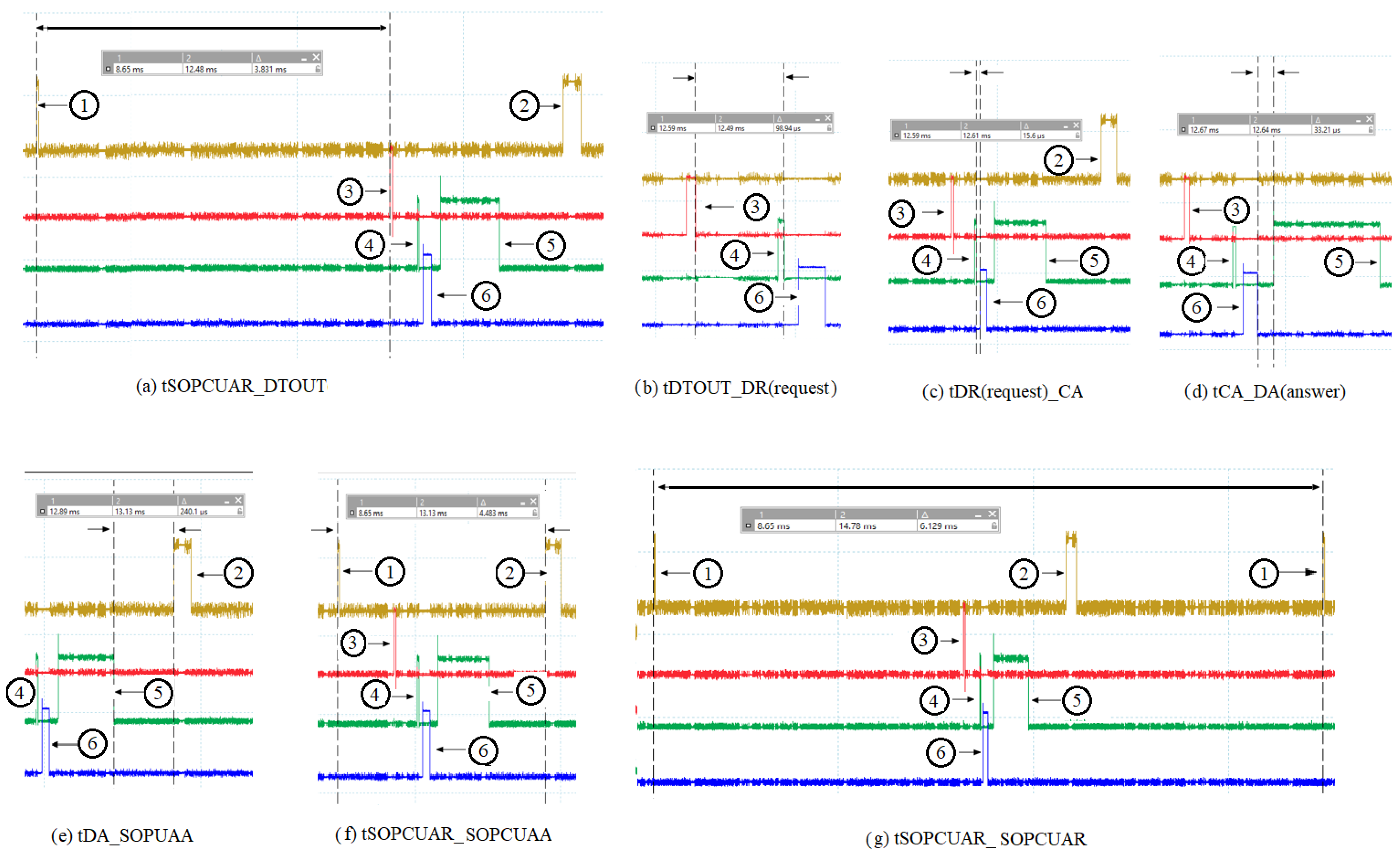 Sensors 24 02072 g003