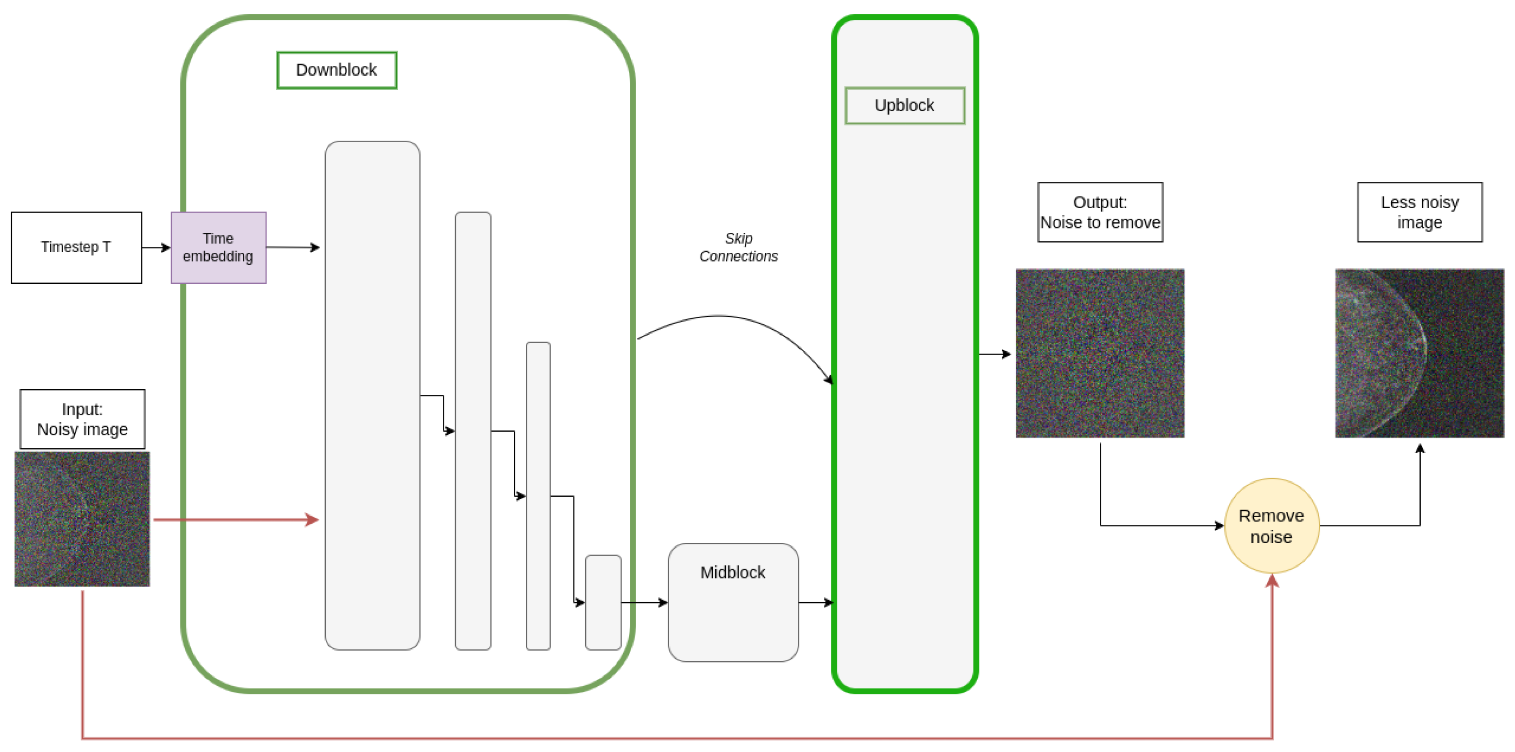 Sensors 24 02076 g006