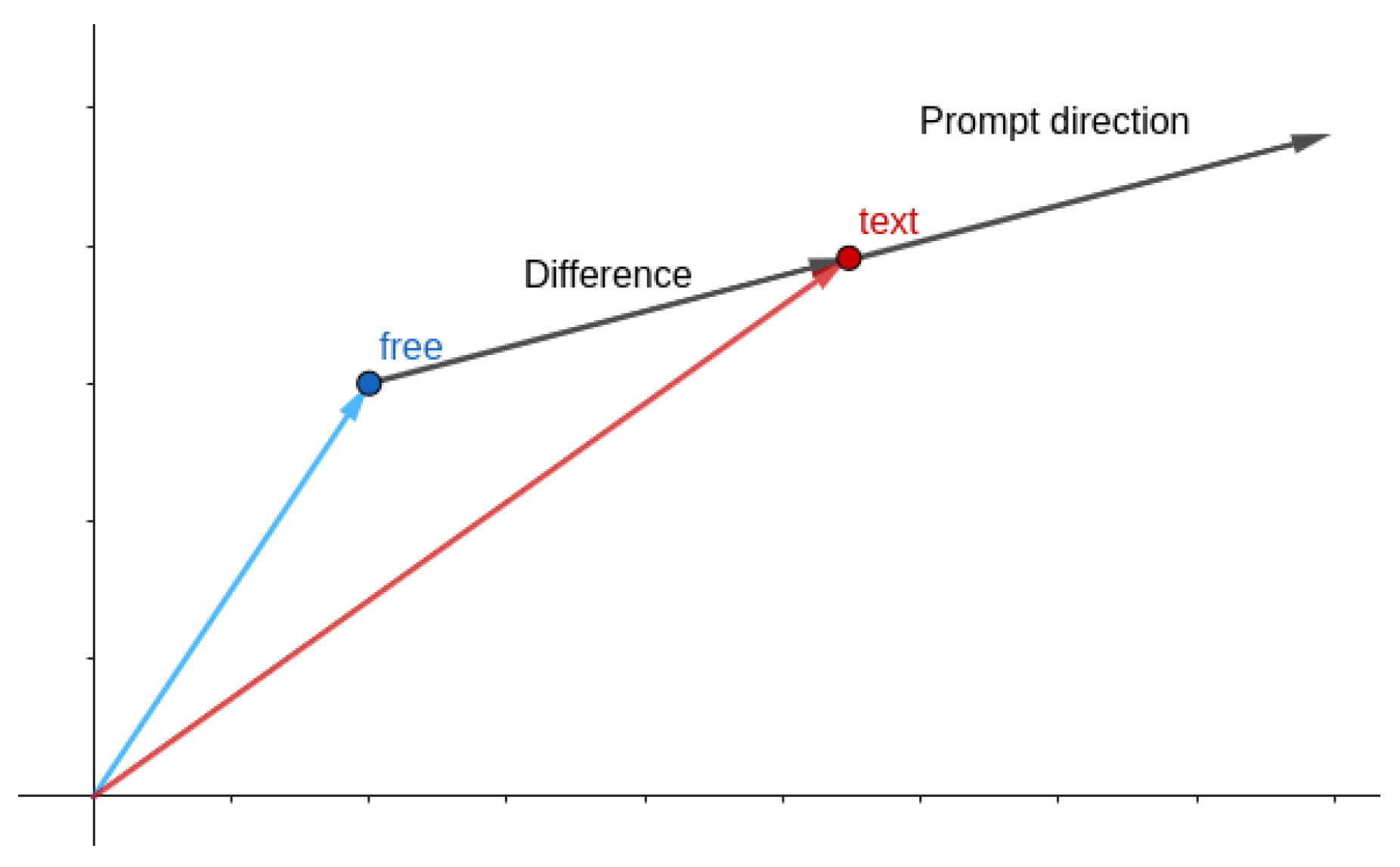 Sensors 24 02076 g007