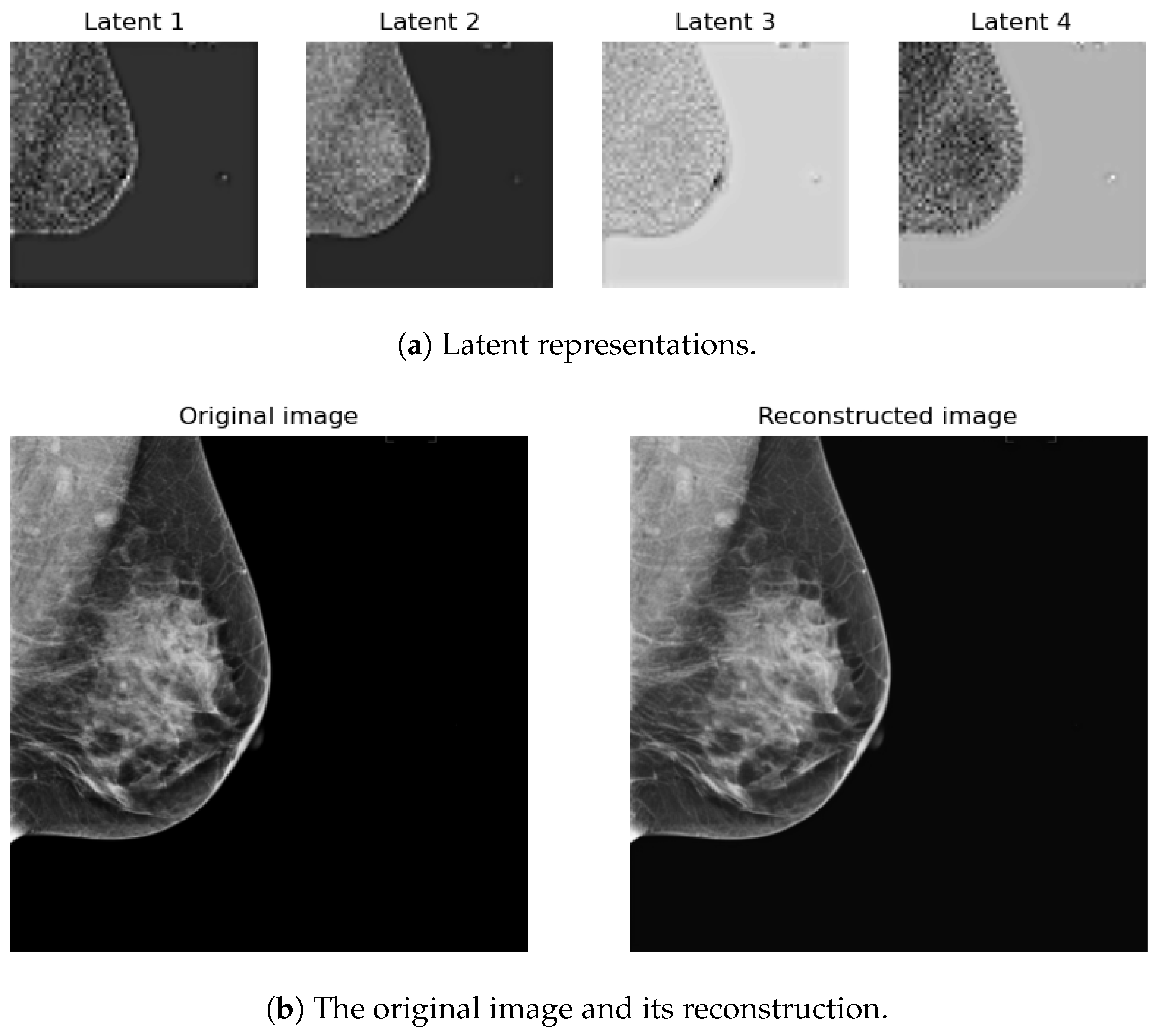Sensors 24 02076 g009