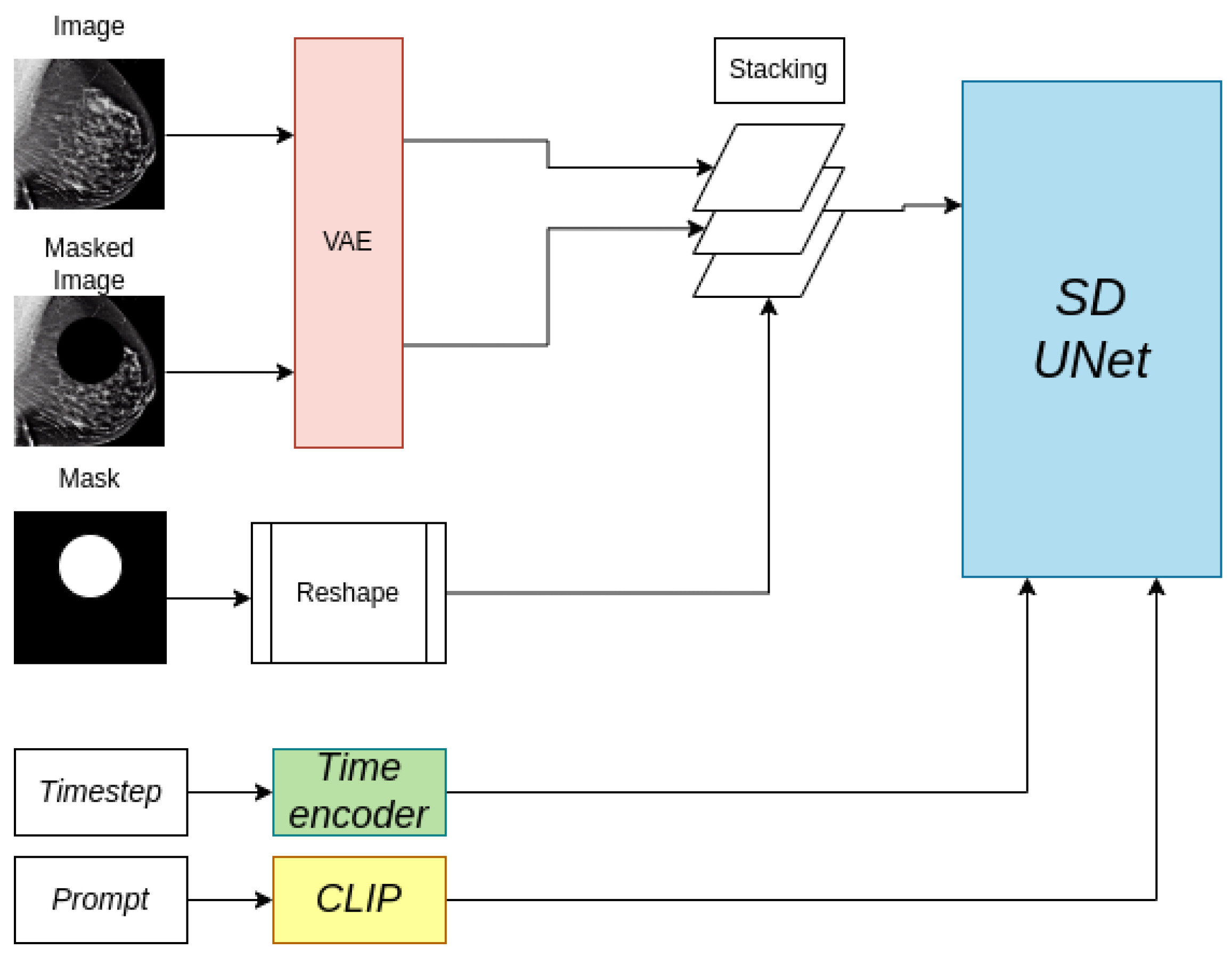 Sensors 24 02076 g011