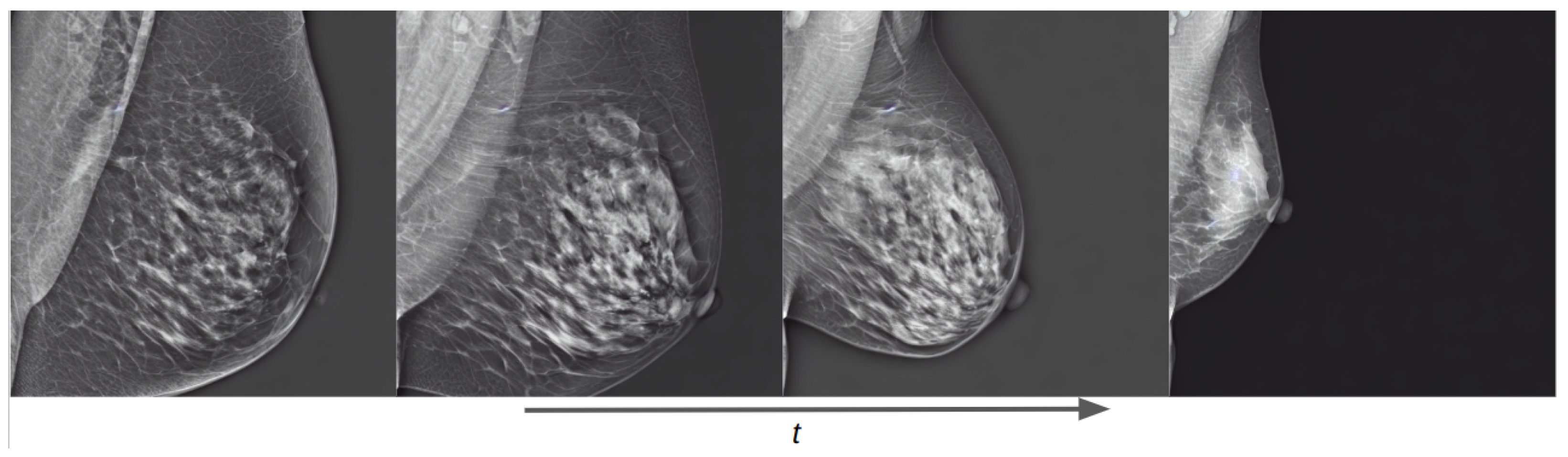 Sensors 24 02076 g015