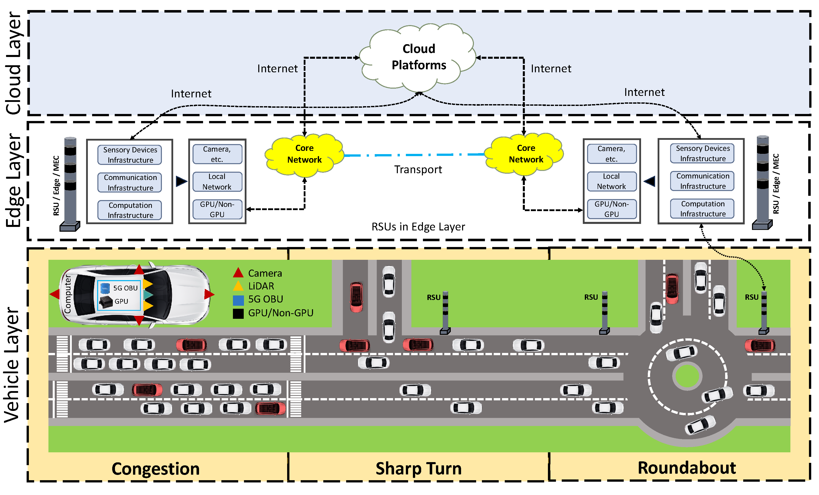Sensors 24 02080 g001