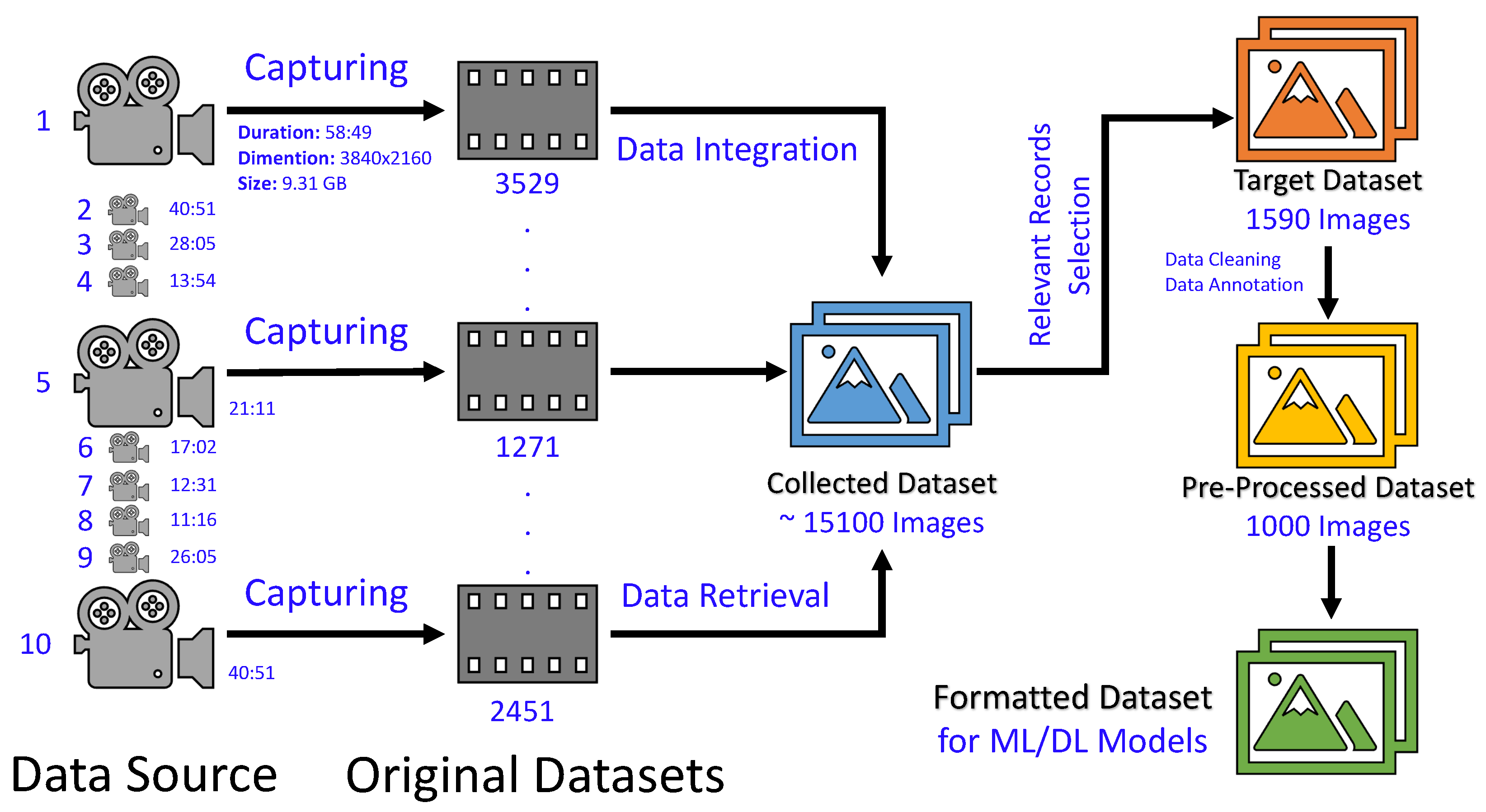 Sensors 24 02080 g002