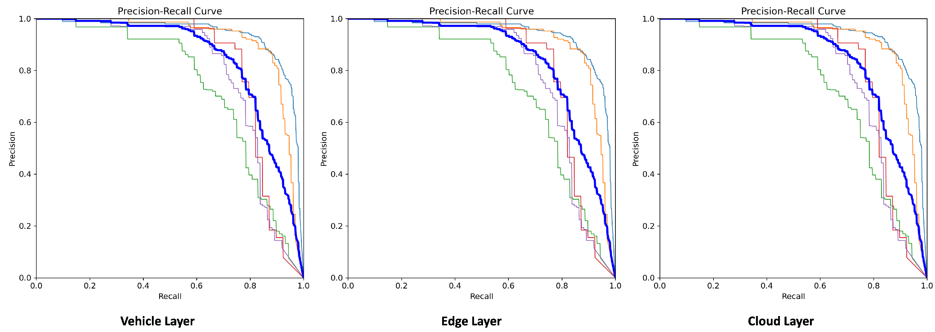 Sensors 24 02080 g004