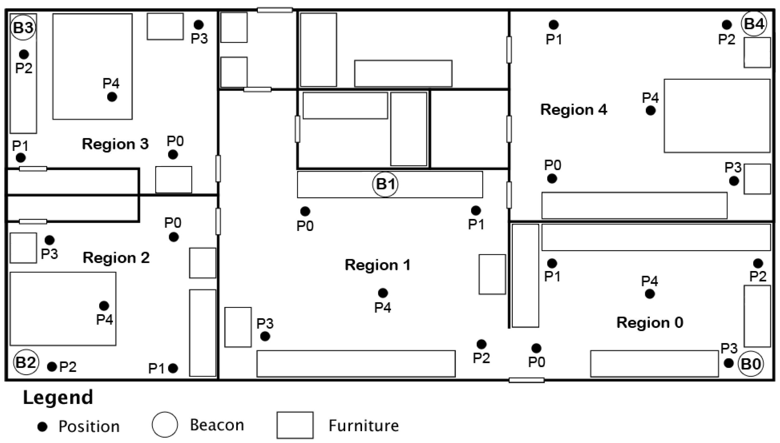 Sensors 24 02088 g003